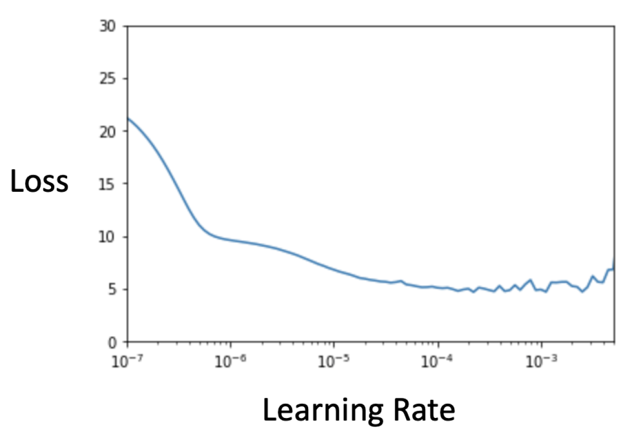 Applsci 13 04781 g006