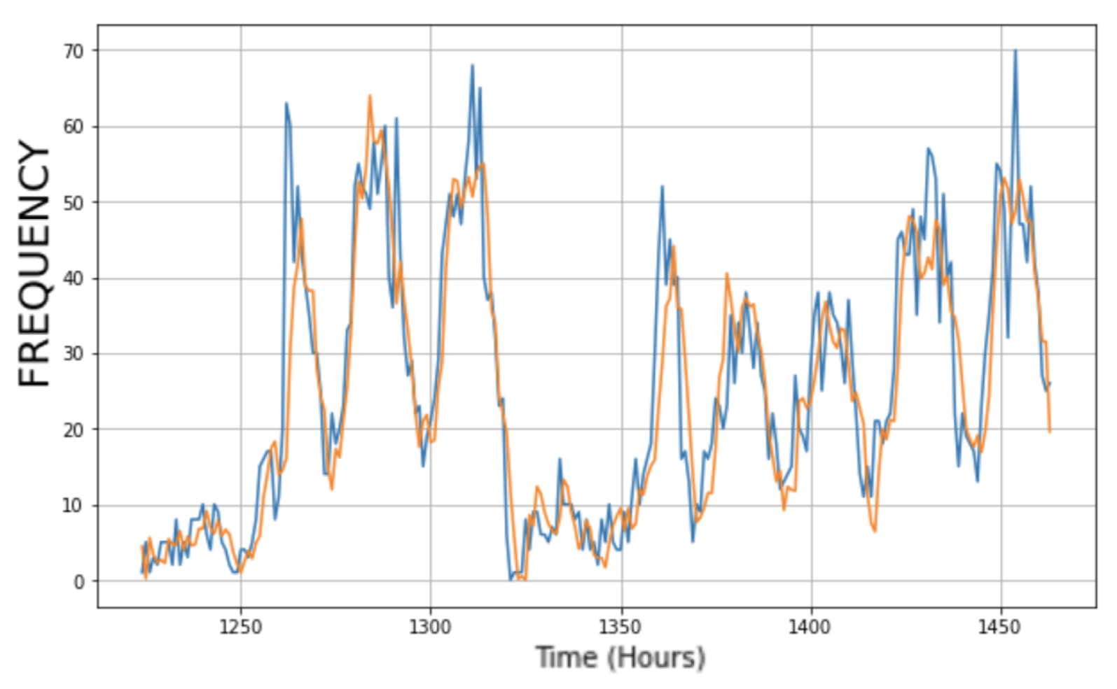 Applsci 13 04781 g007