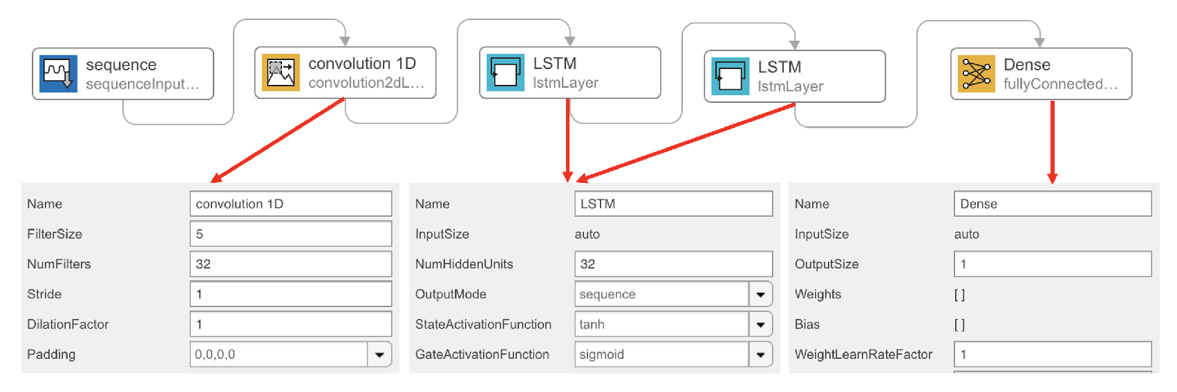 Applsci 13 04781 g014