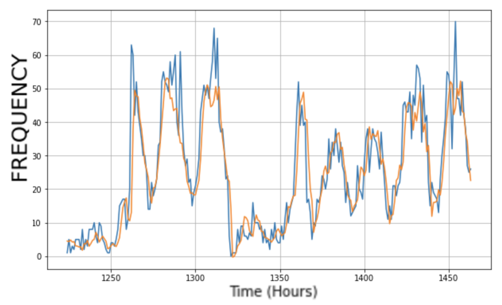 Applsci 13 04781 g015