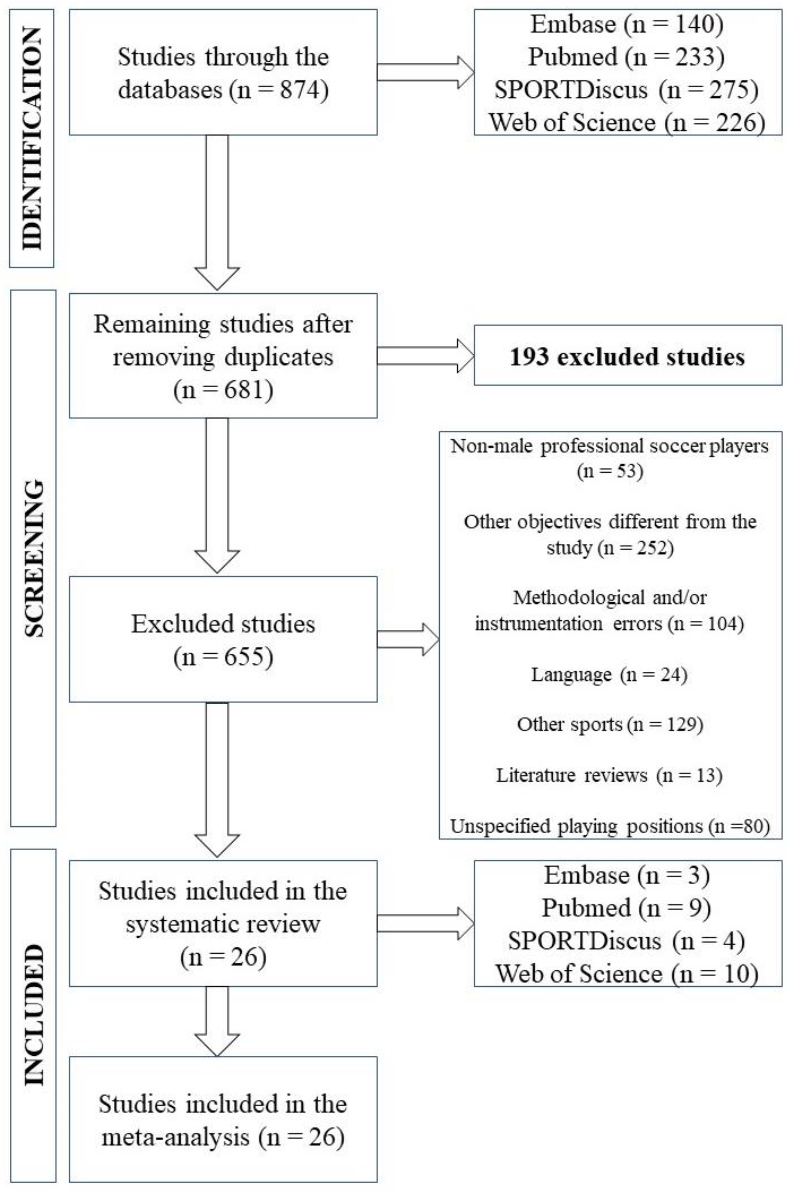 Applsci 13 04782 g001