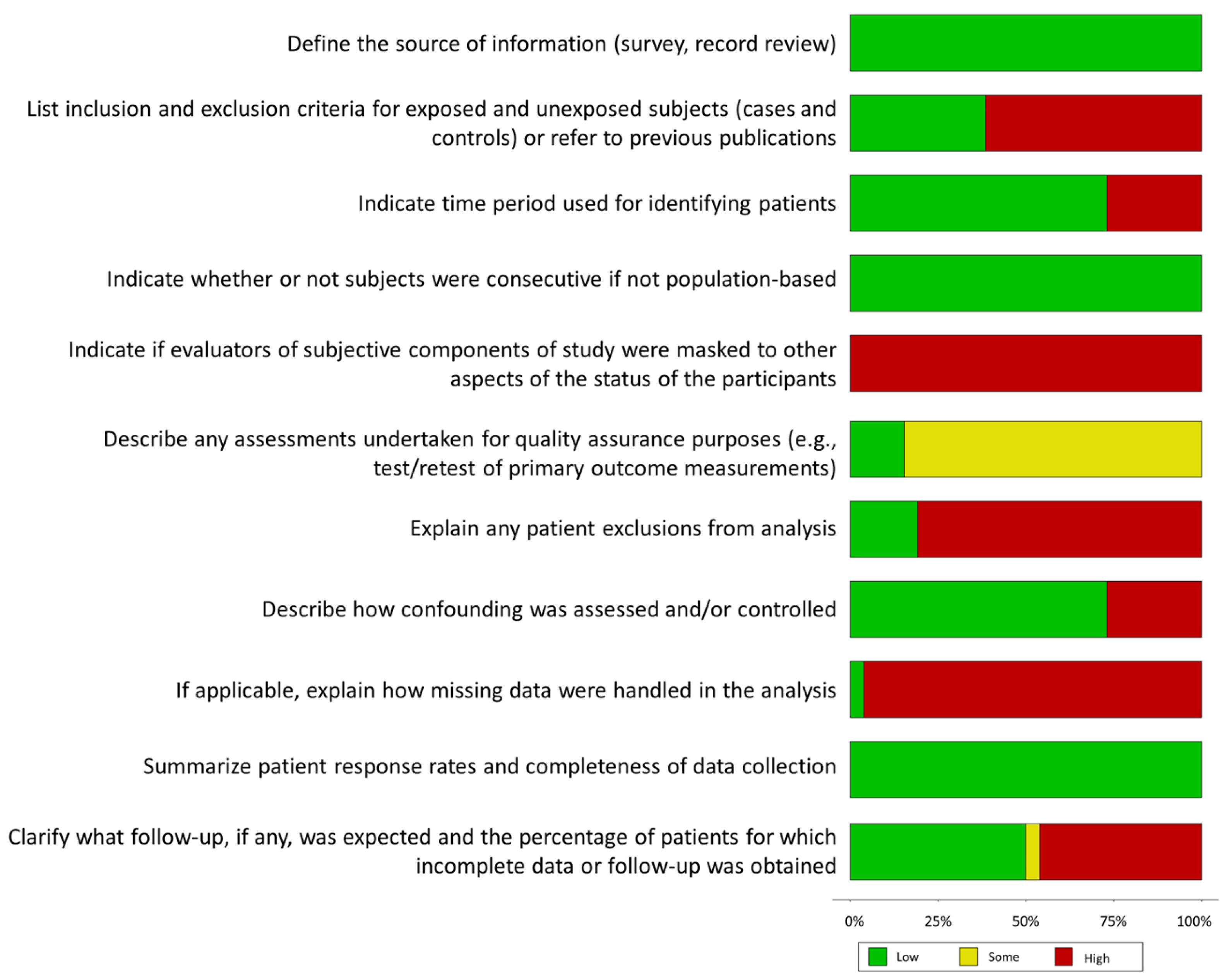 Applsci 13 04782 g002