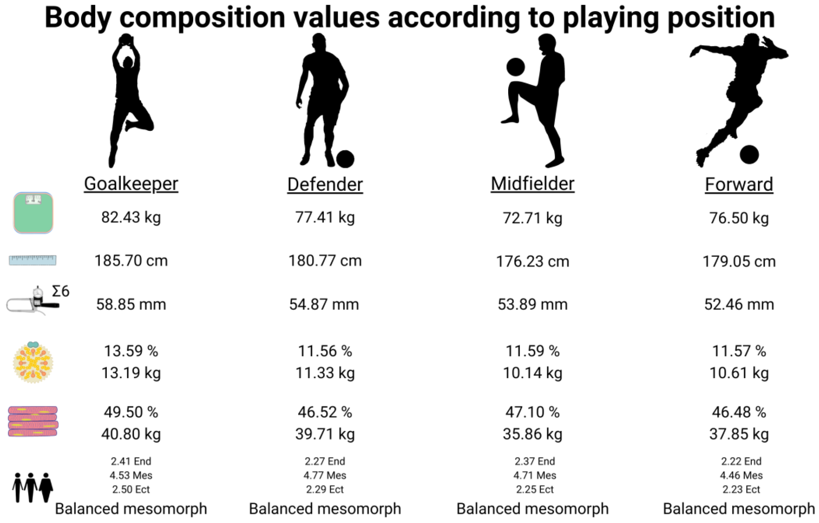 Applsci 13 04782 g003