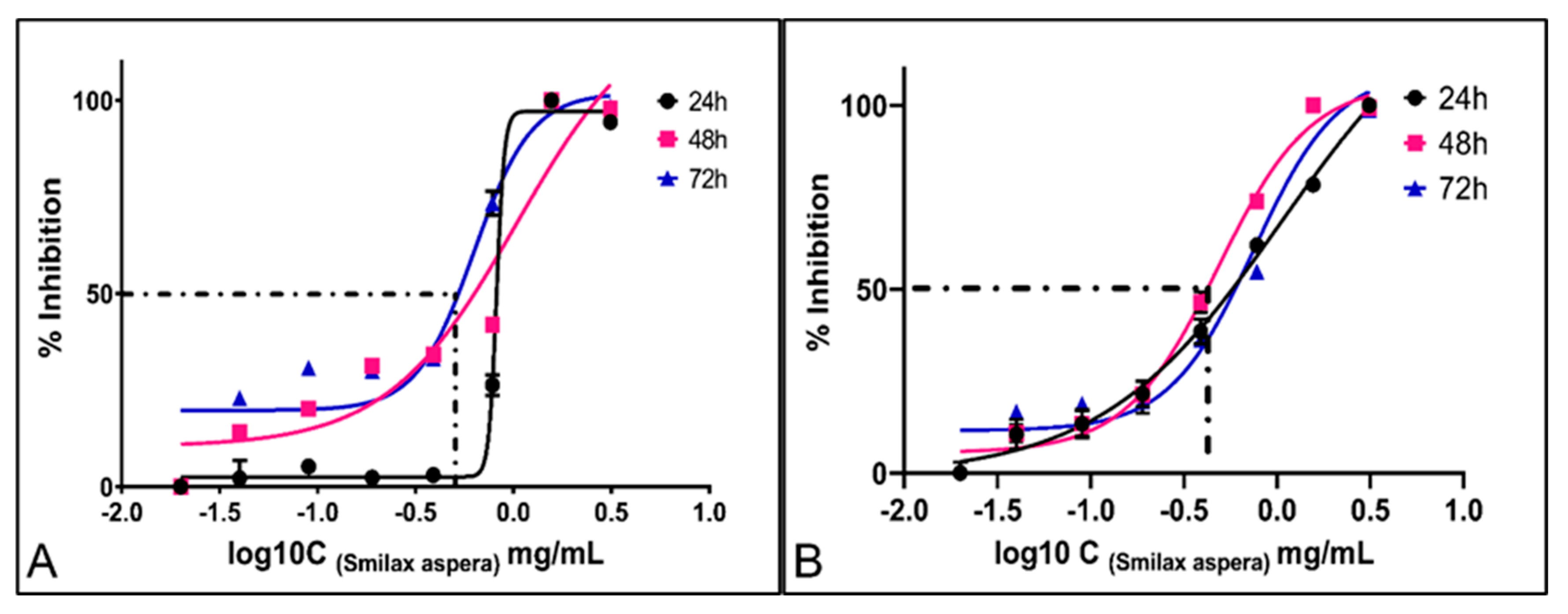 Applsci 13 04784 g004