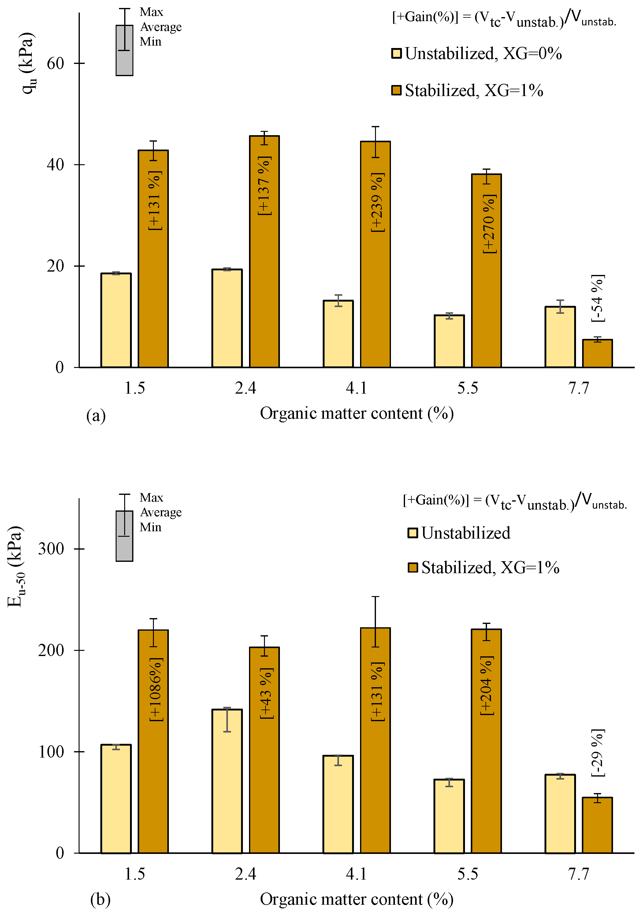Applsci 13 04787 g004