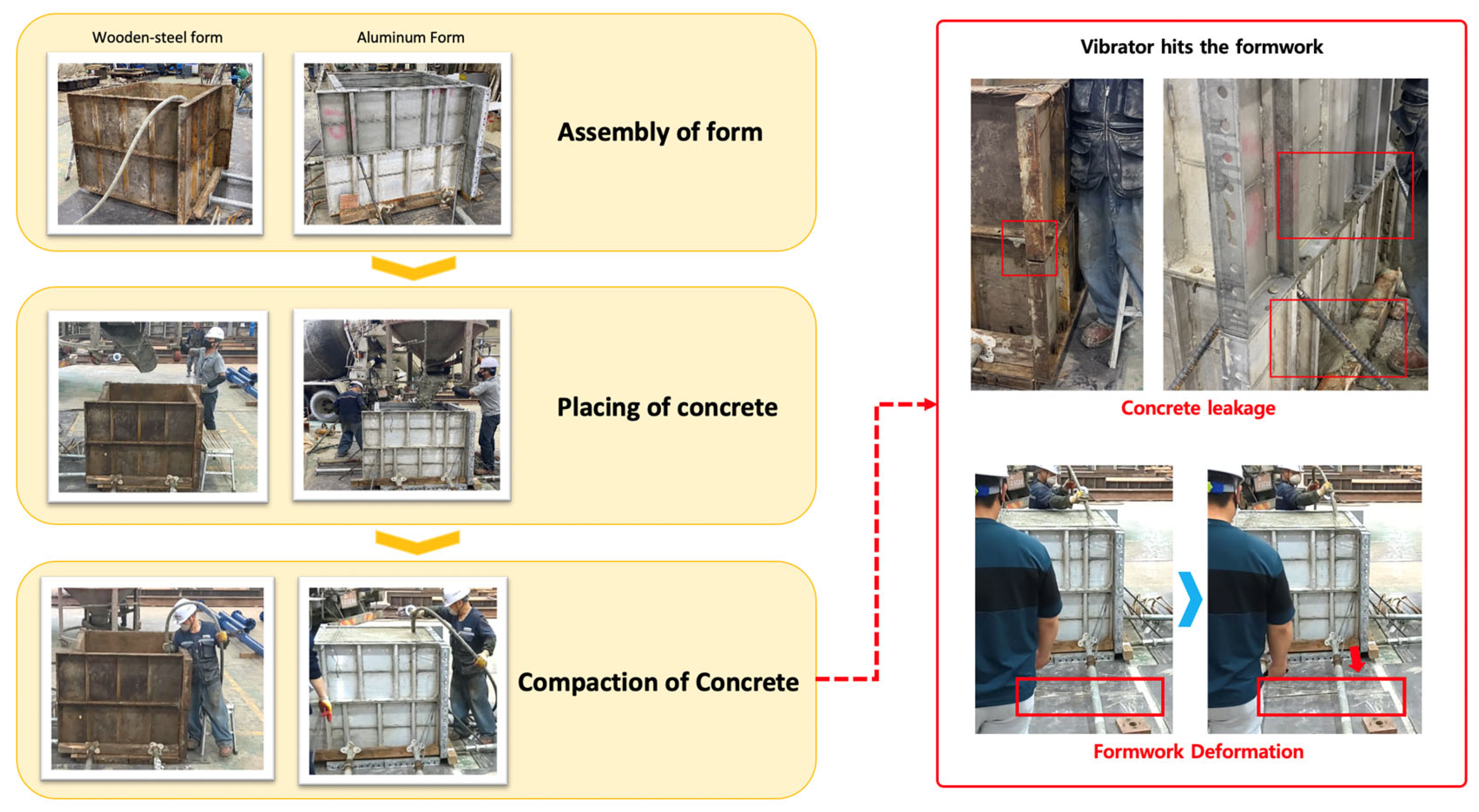 Applsci 13 04789 g003