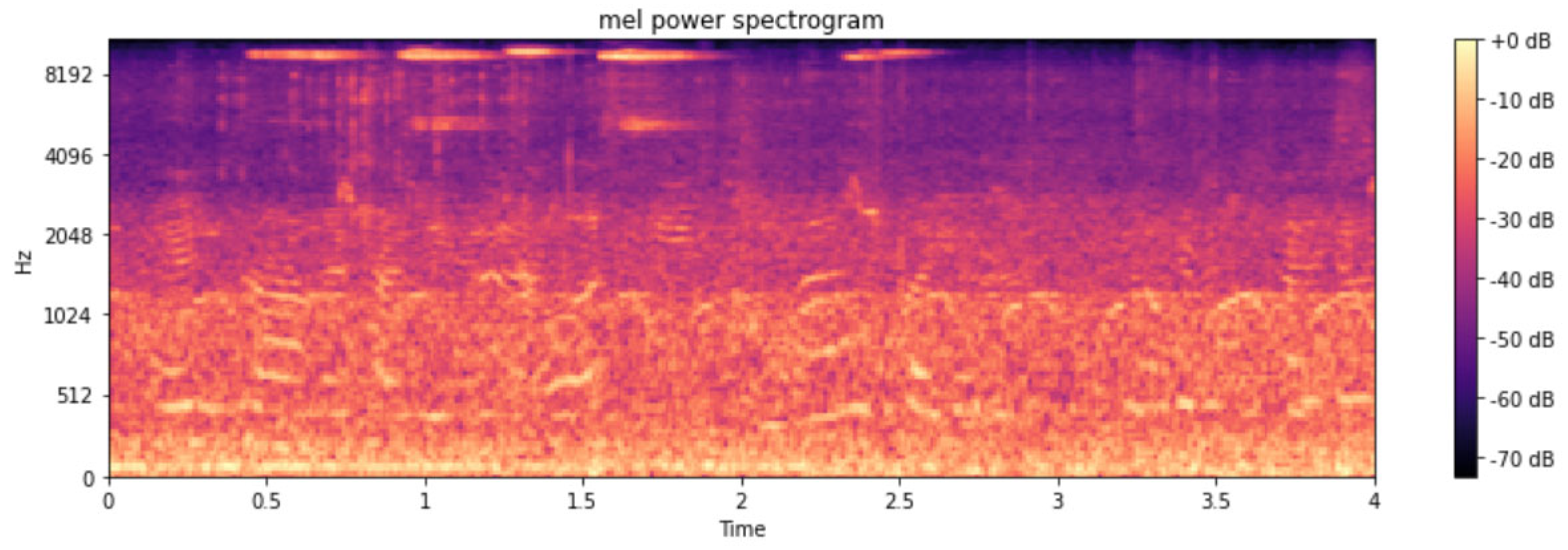 Applsci 13 04789 g007