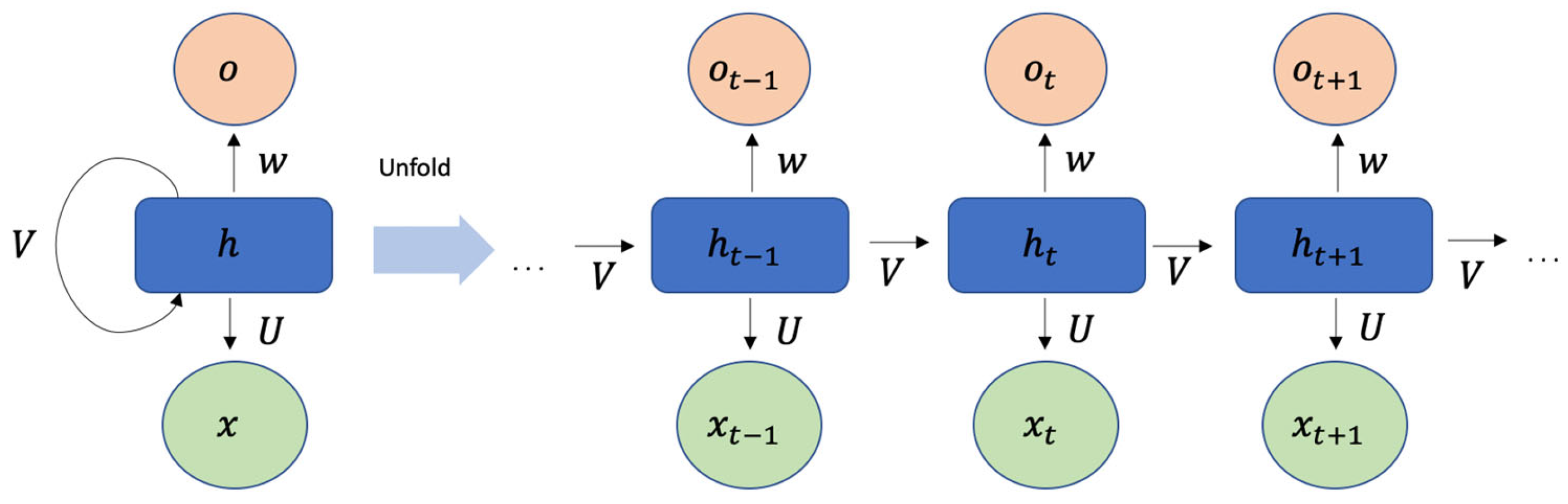 Applsci 13 04789 g010