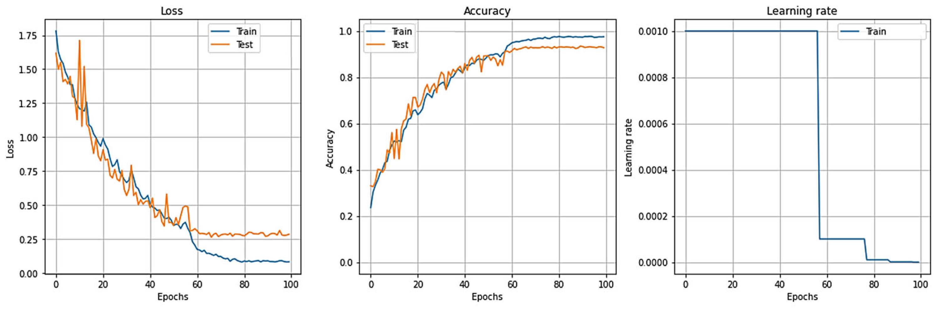 Applsci 13 04789 g013