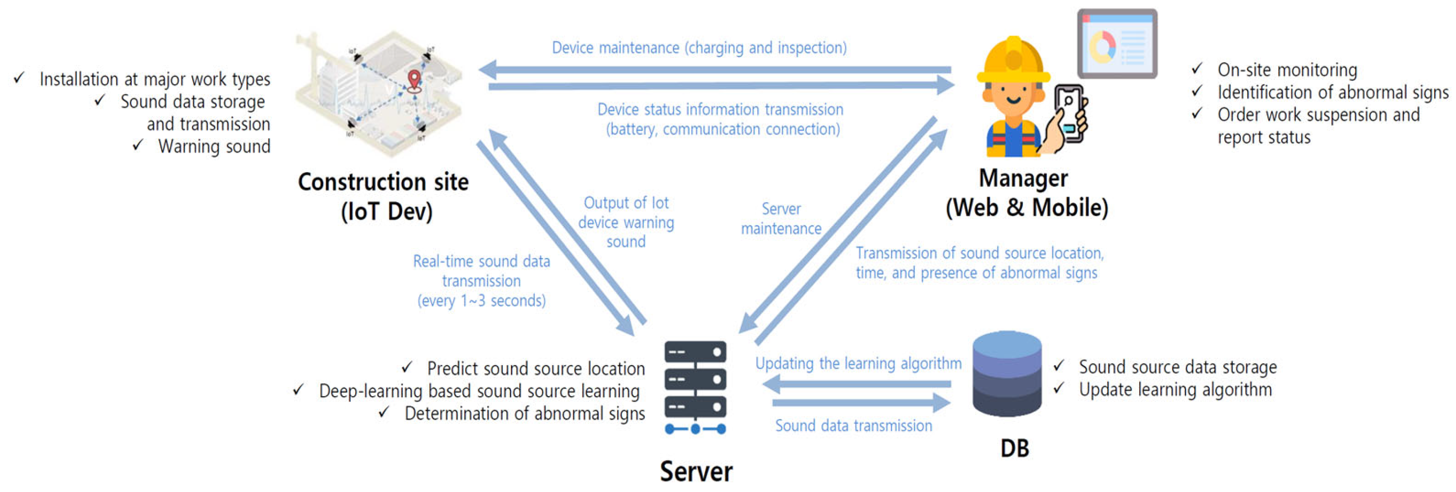 Applsci 13 04789 g015