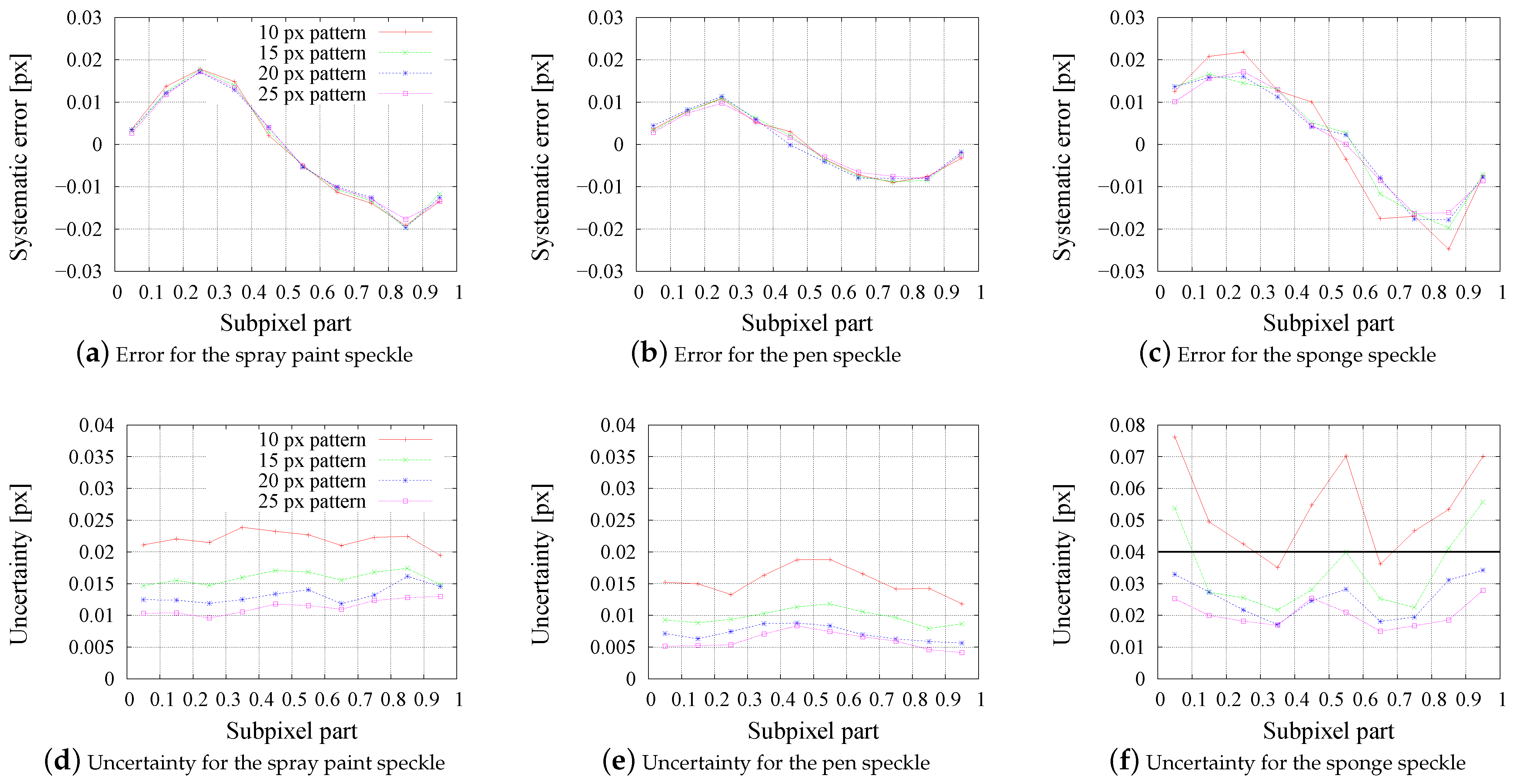 Applsci 13 04792 g004