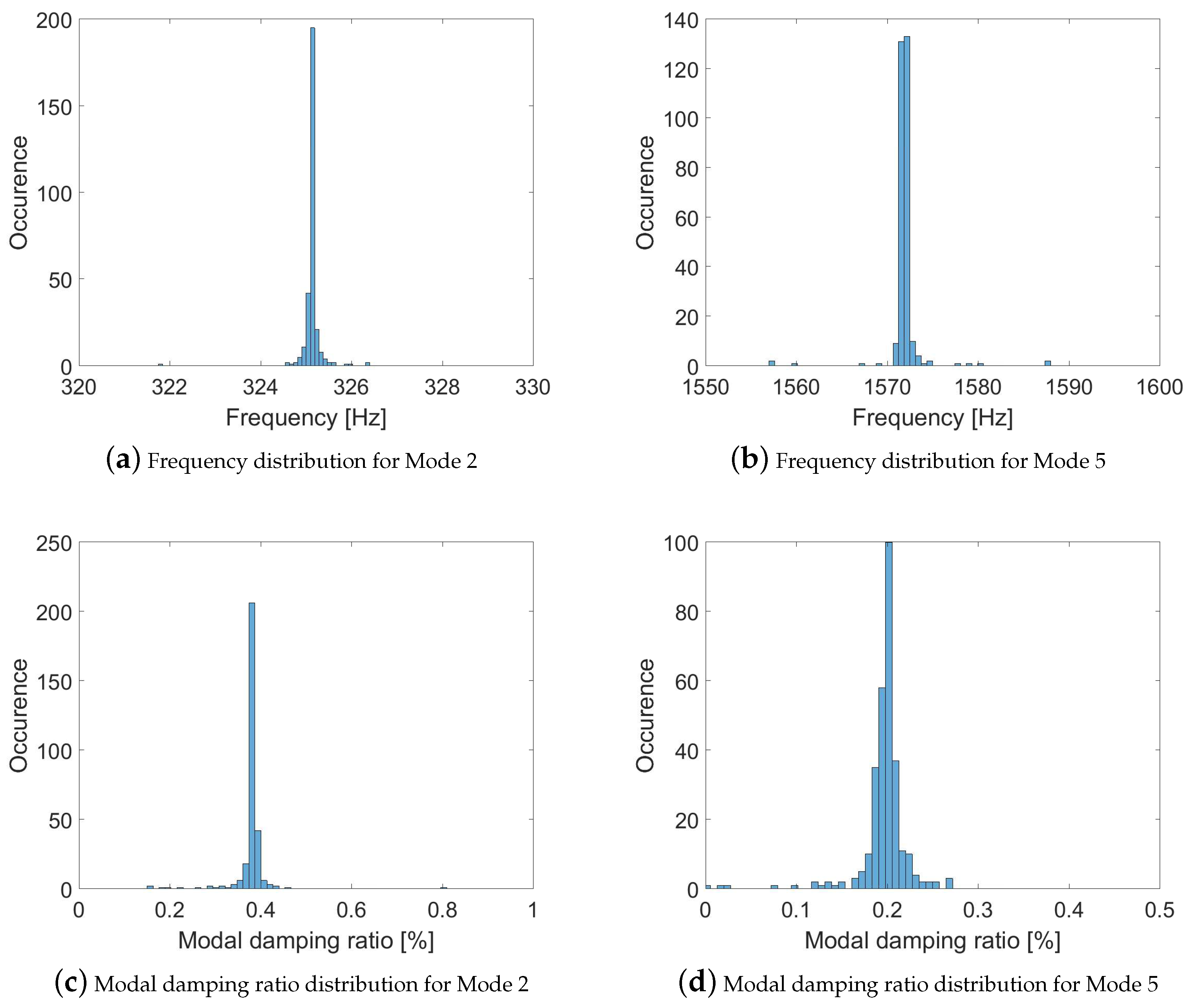 Applsci 13 04792 g017