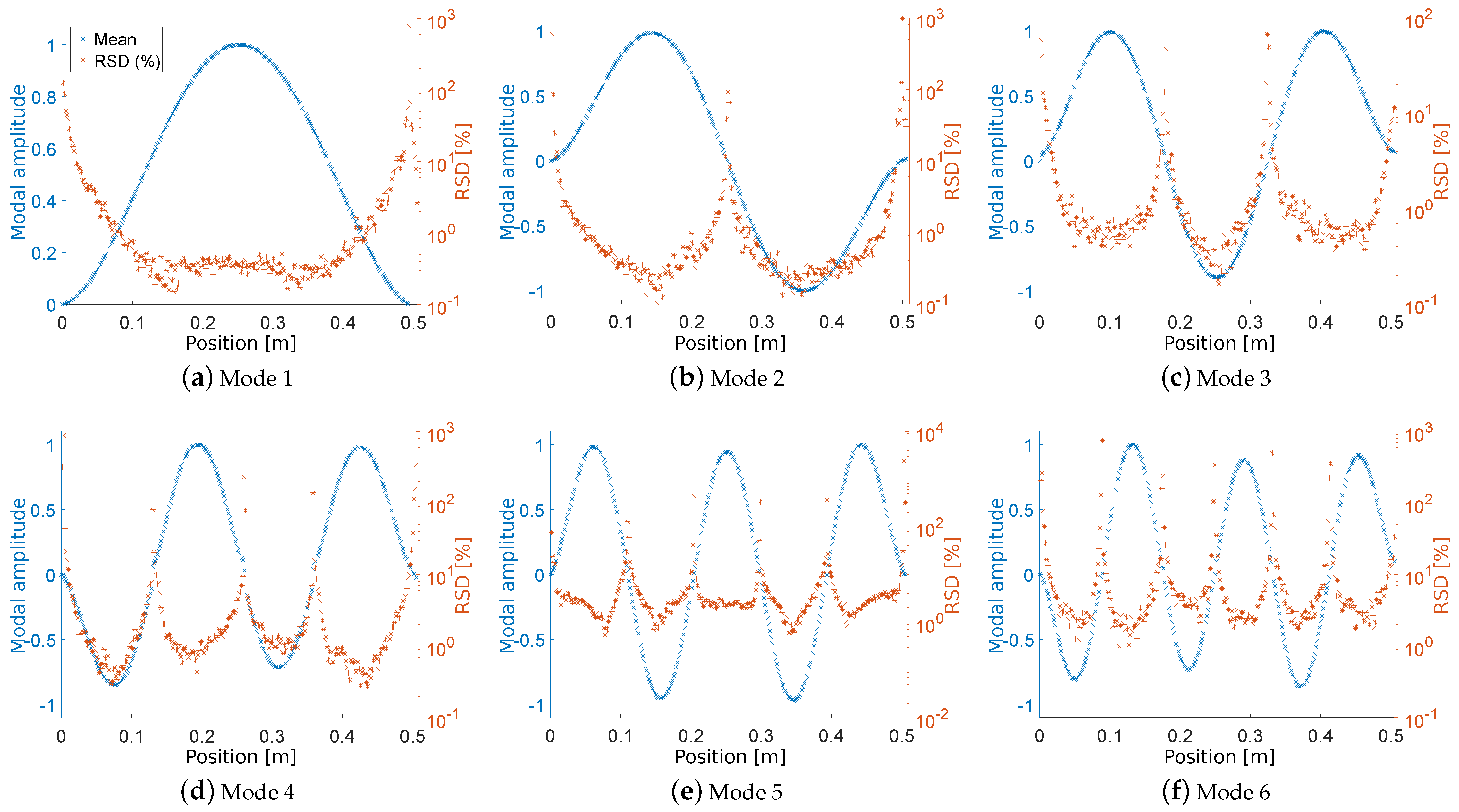 Applsci 13 04792 g018