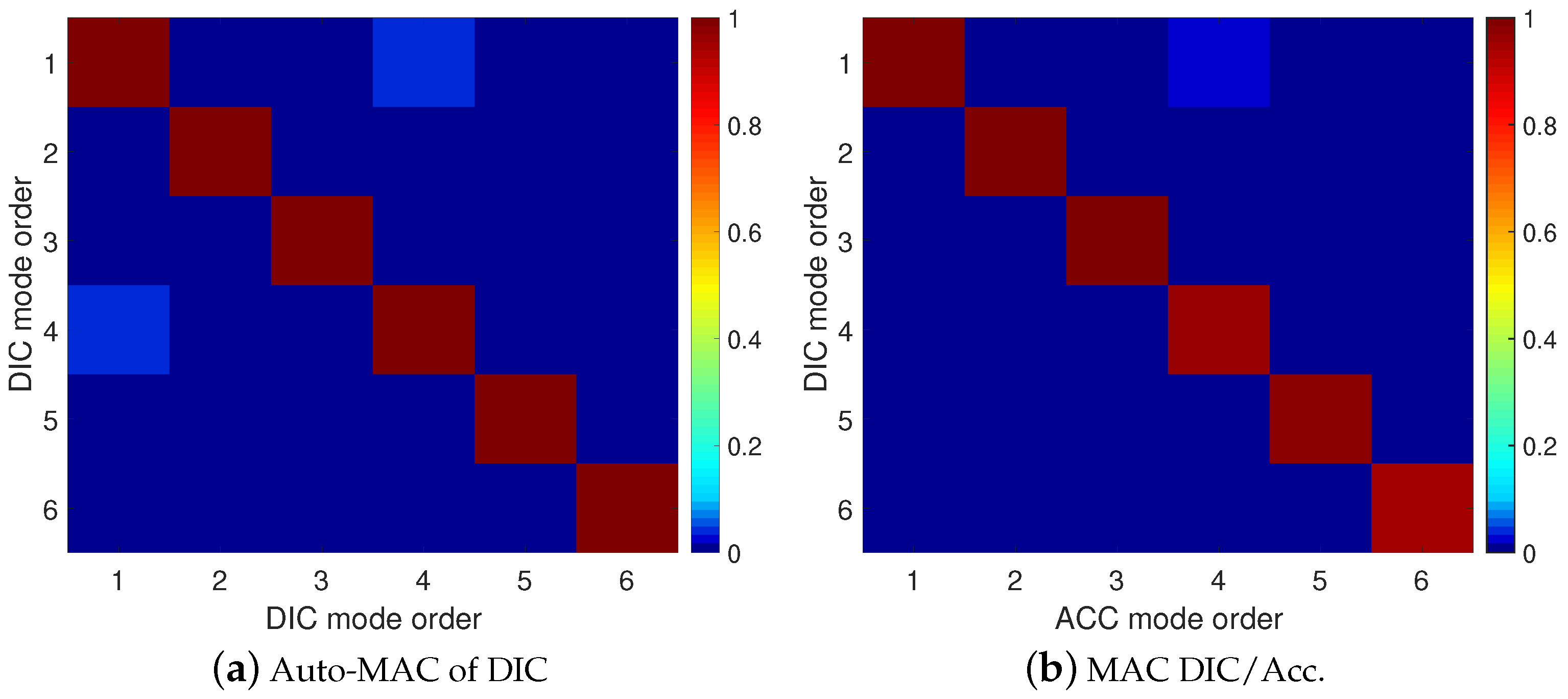 Applsci 13 04792 g021