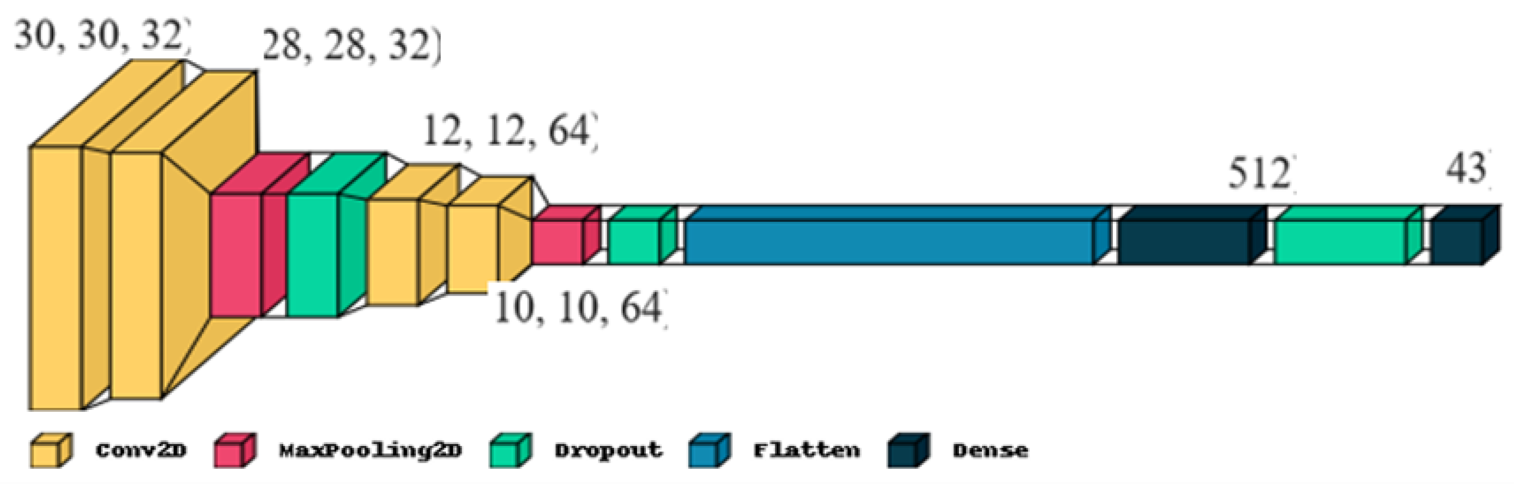 Applsci 13 04793 g009