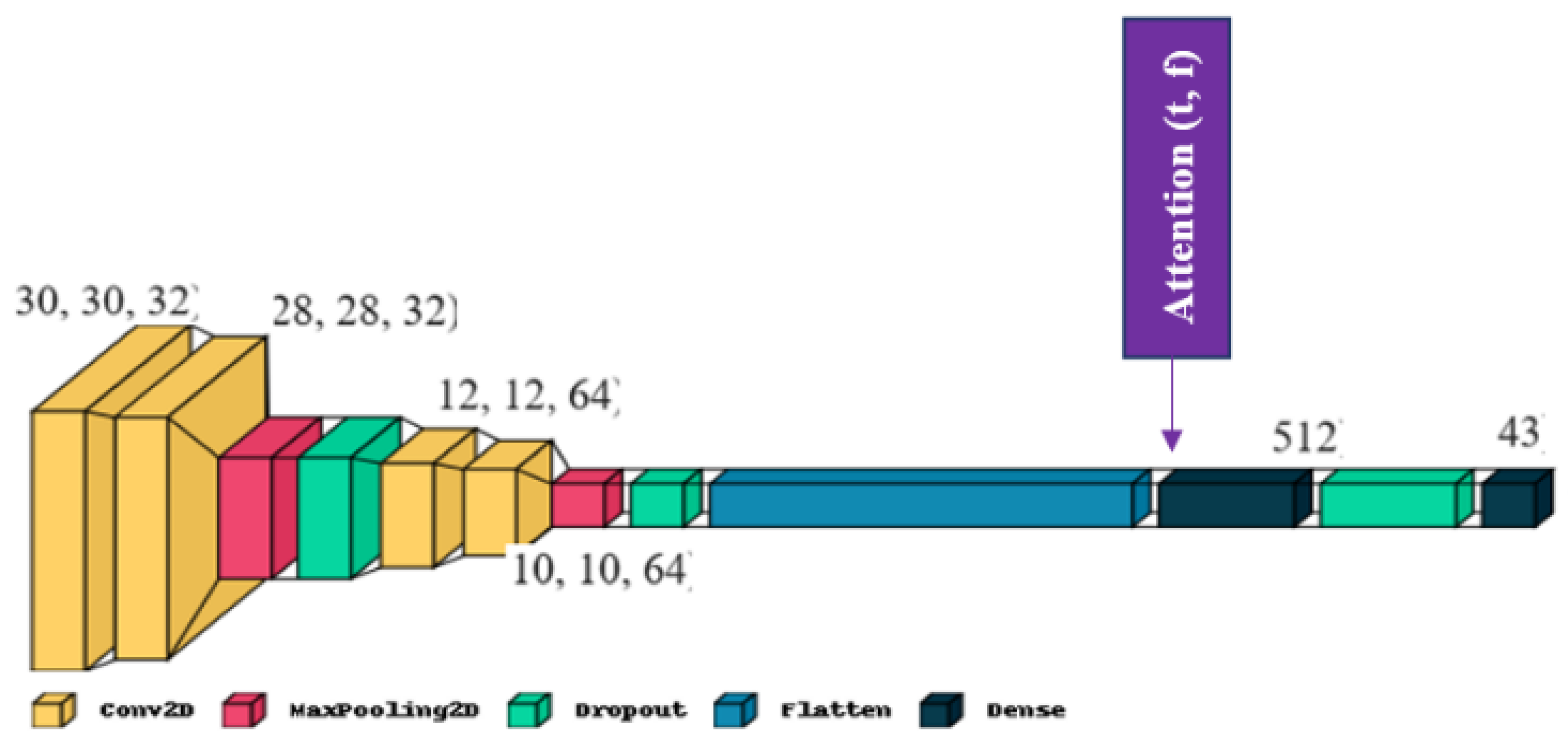 Applsci 13 04793 g010