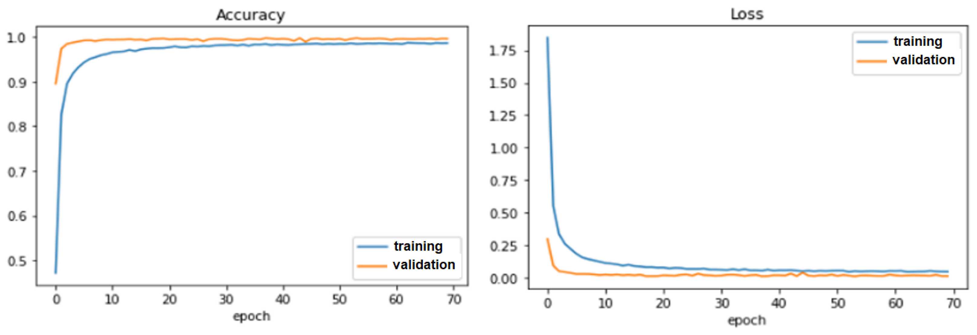 Applsci 13 04793 g012