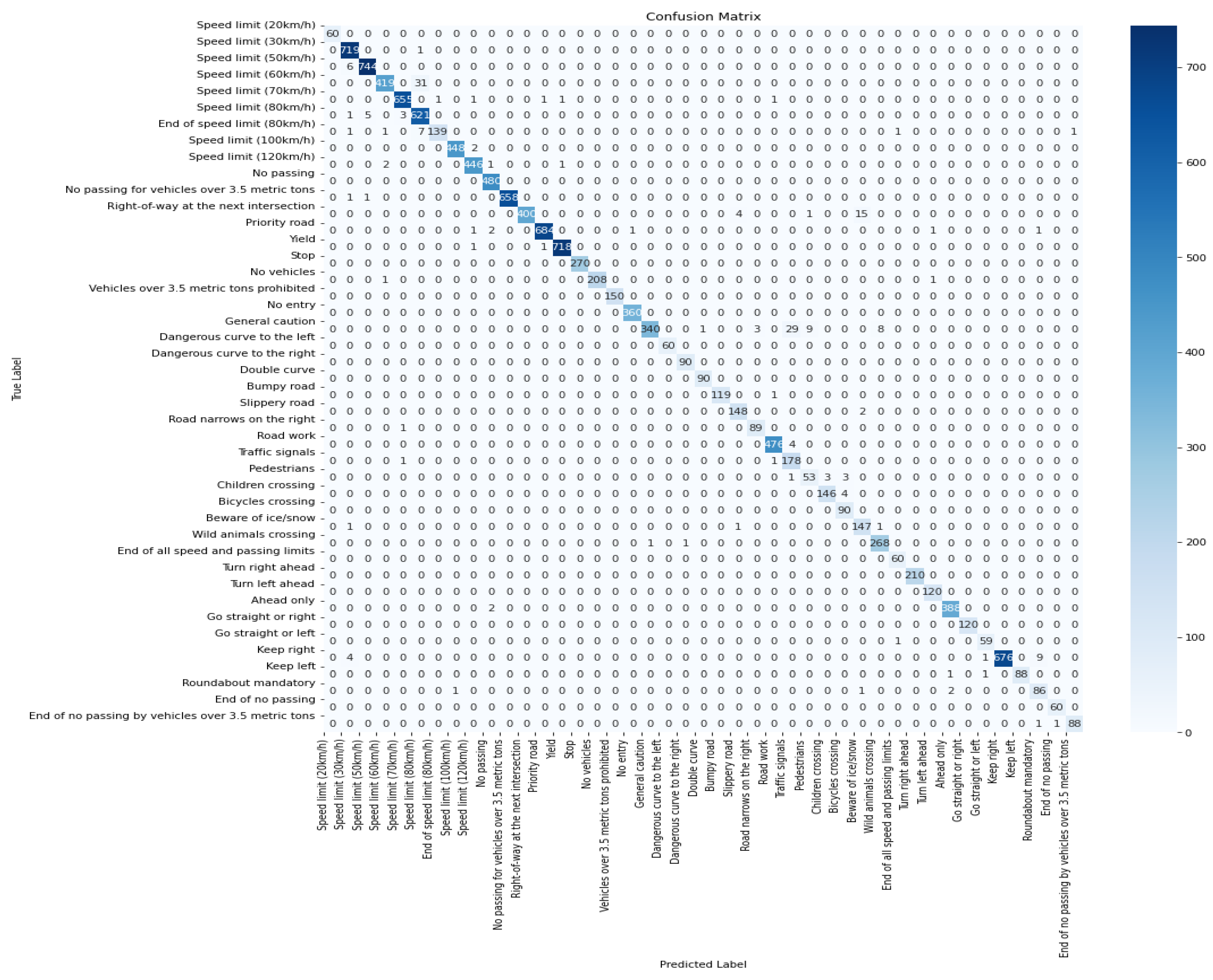 Applsci 13 04793 g013