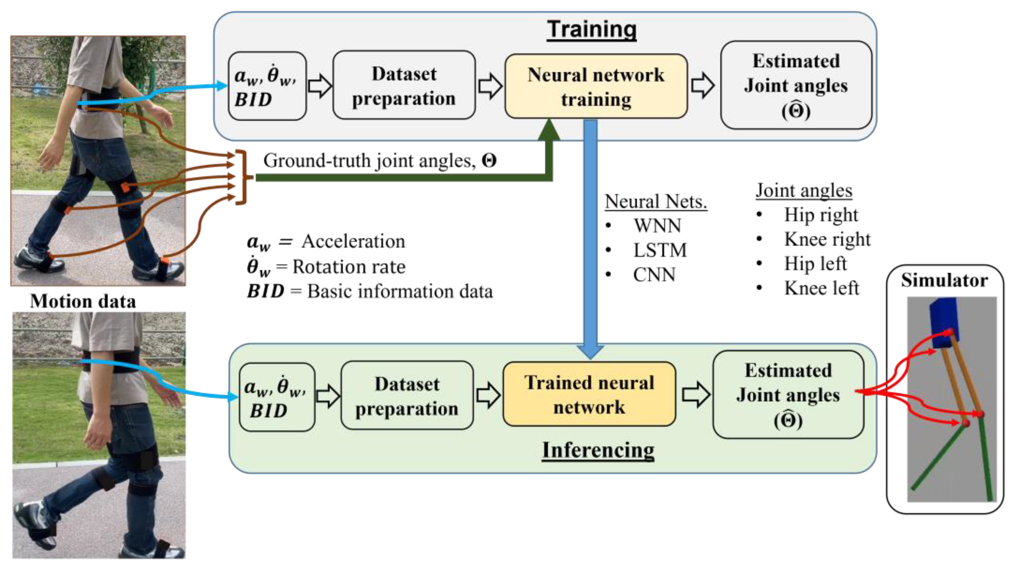 Applsci 13 04794 g002