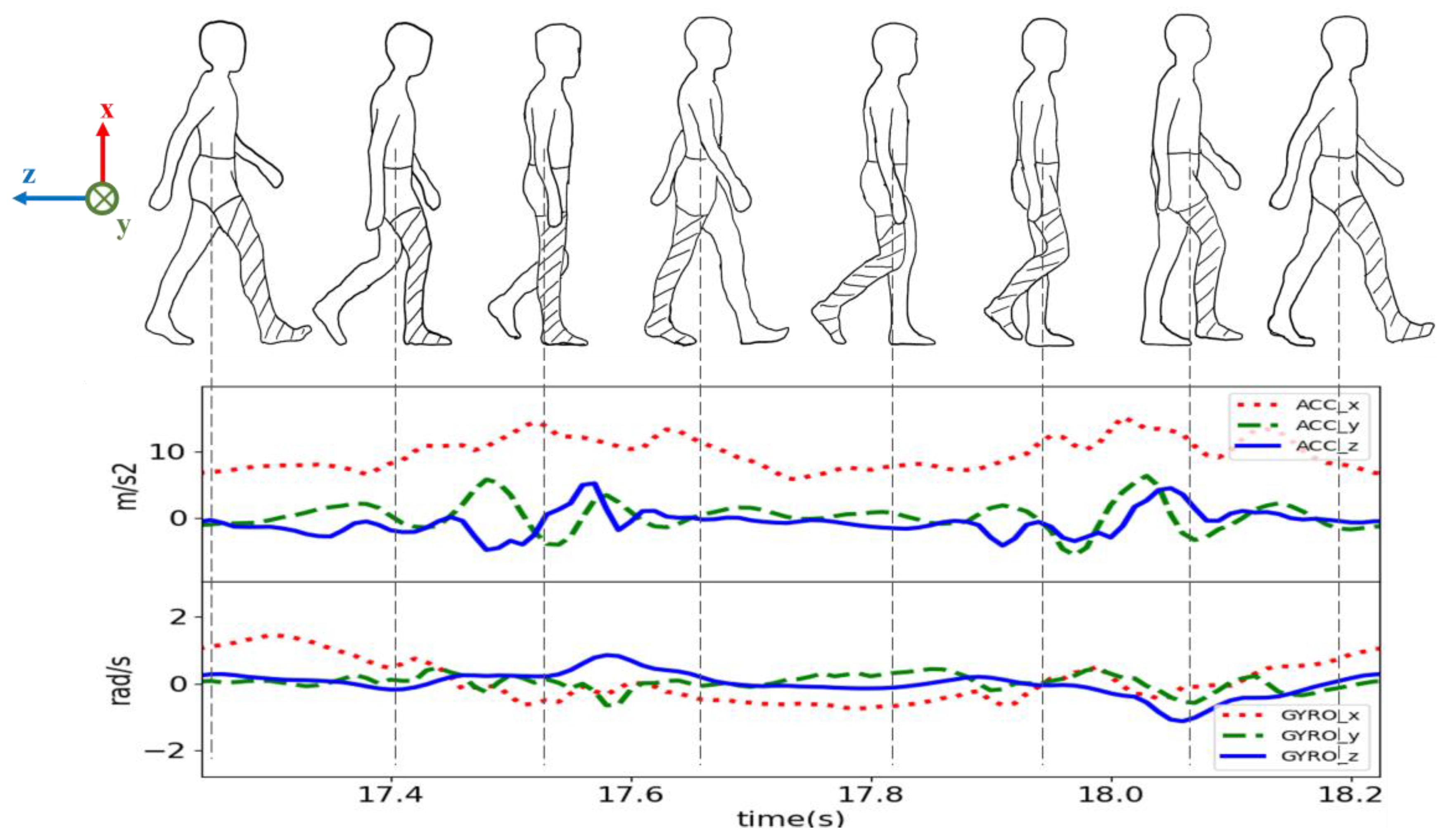 Applsci 13 04794 g003