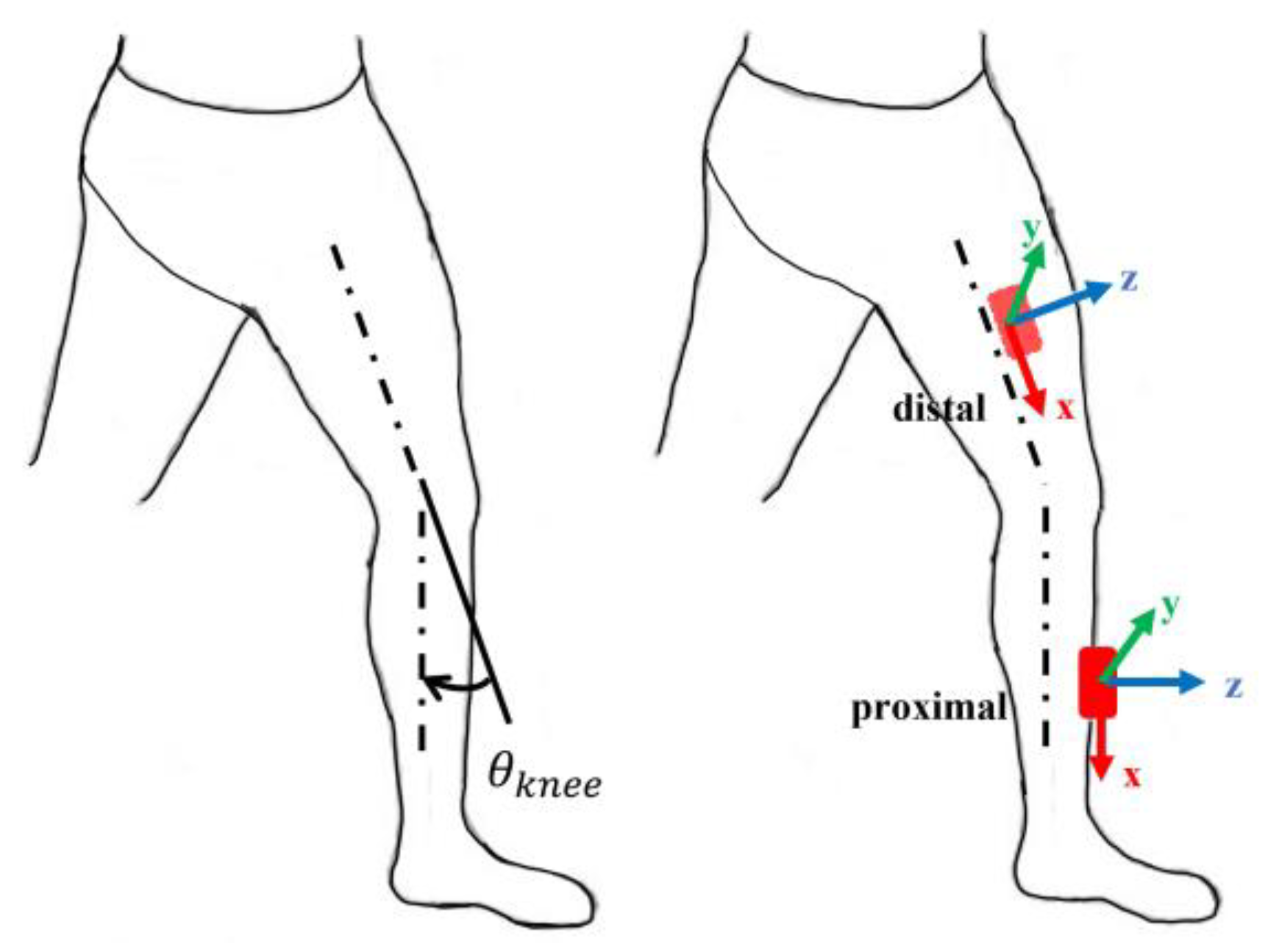 Applsci 13 04794 g005