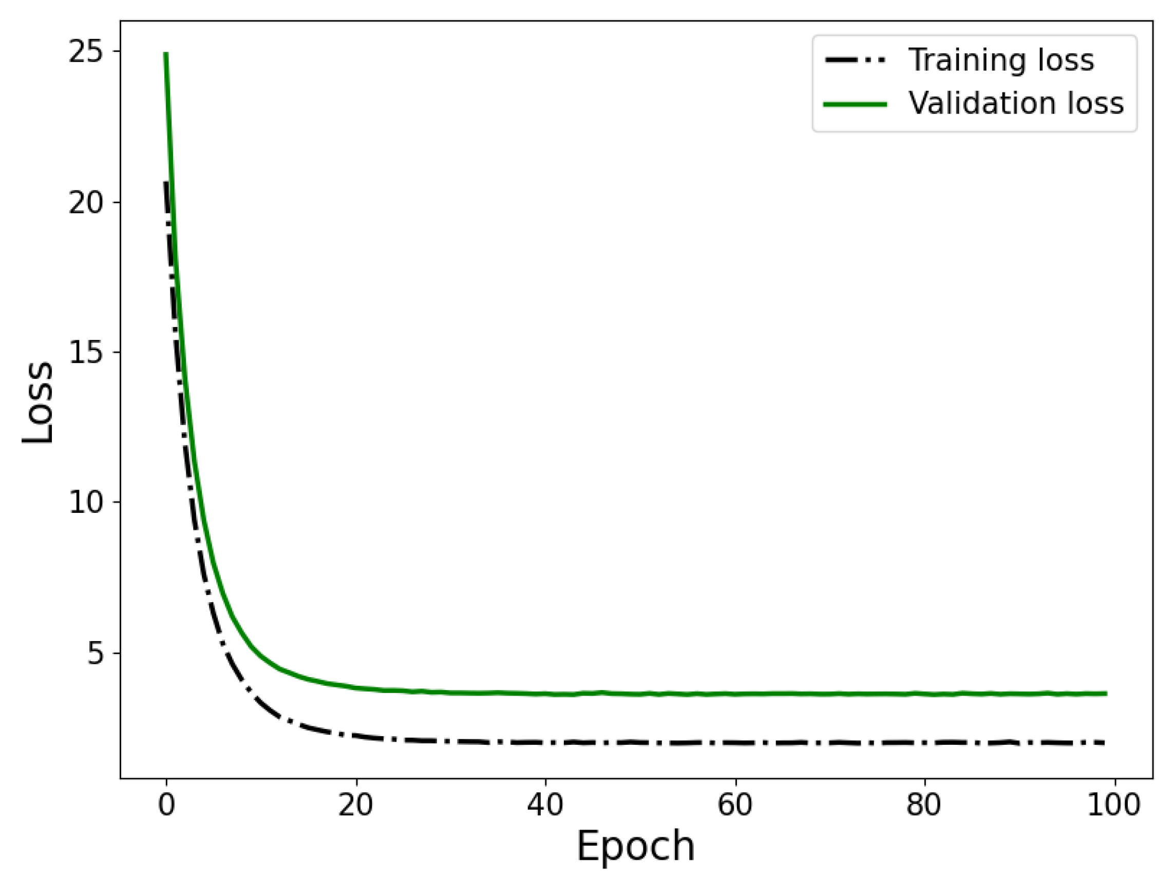 Applsci 13 04794 g008