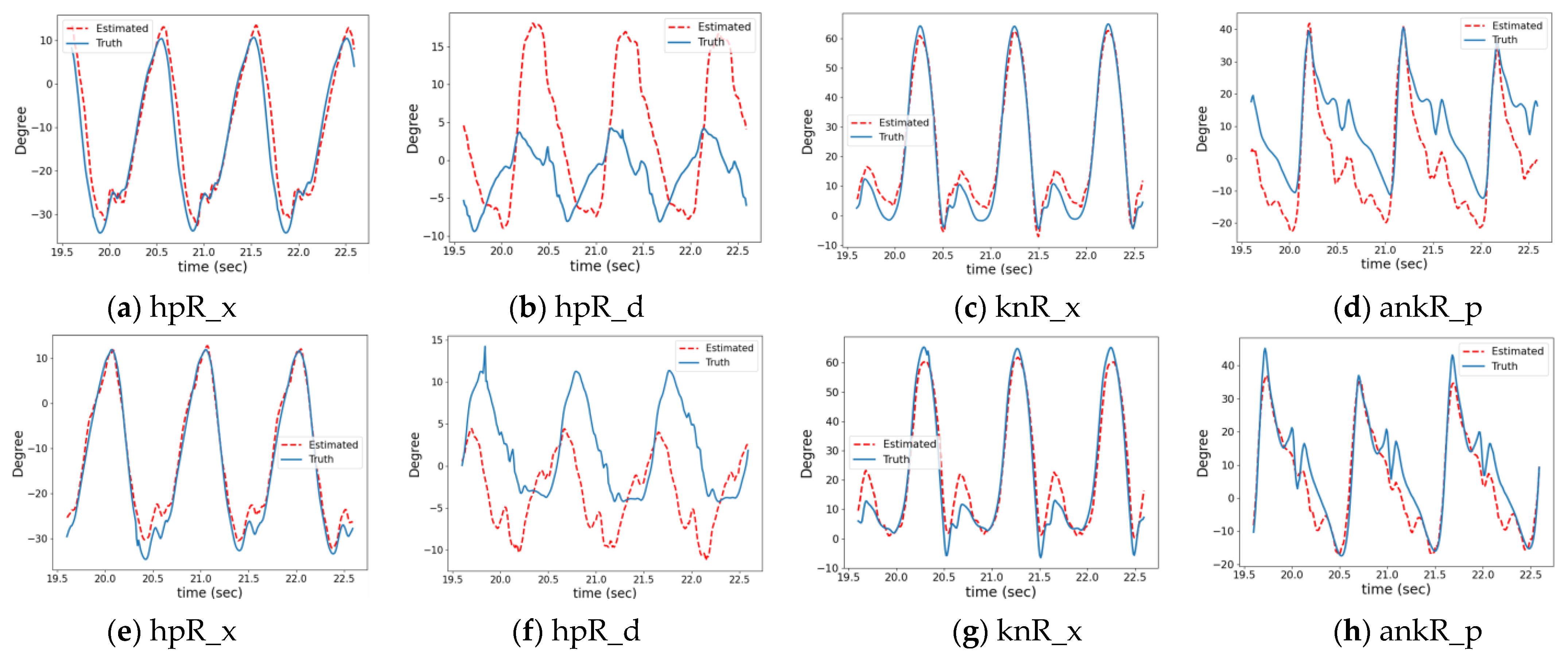 Applsci 13 04794 g009