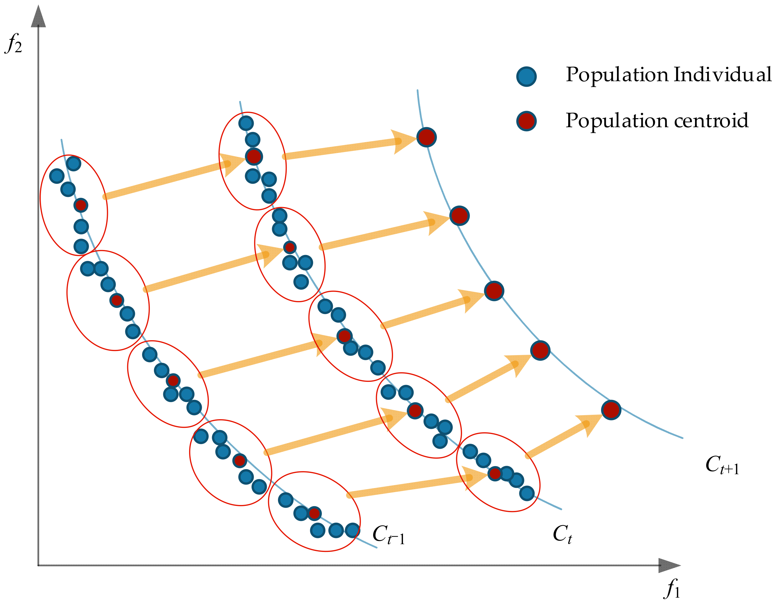 Applsci 13 04795 g003