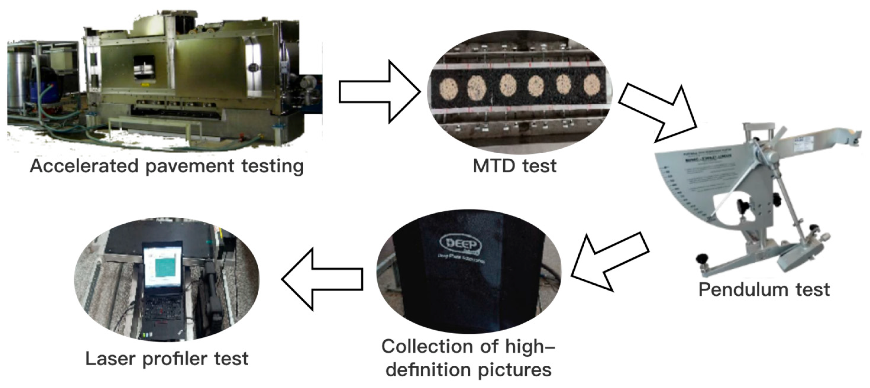 Applsci 13 04796 g004