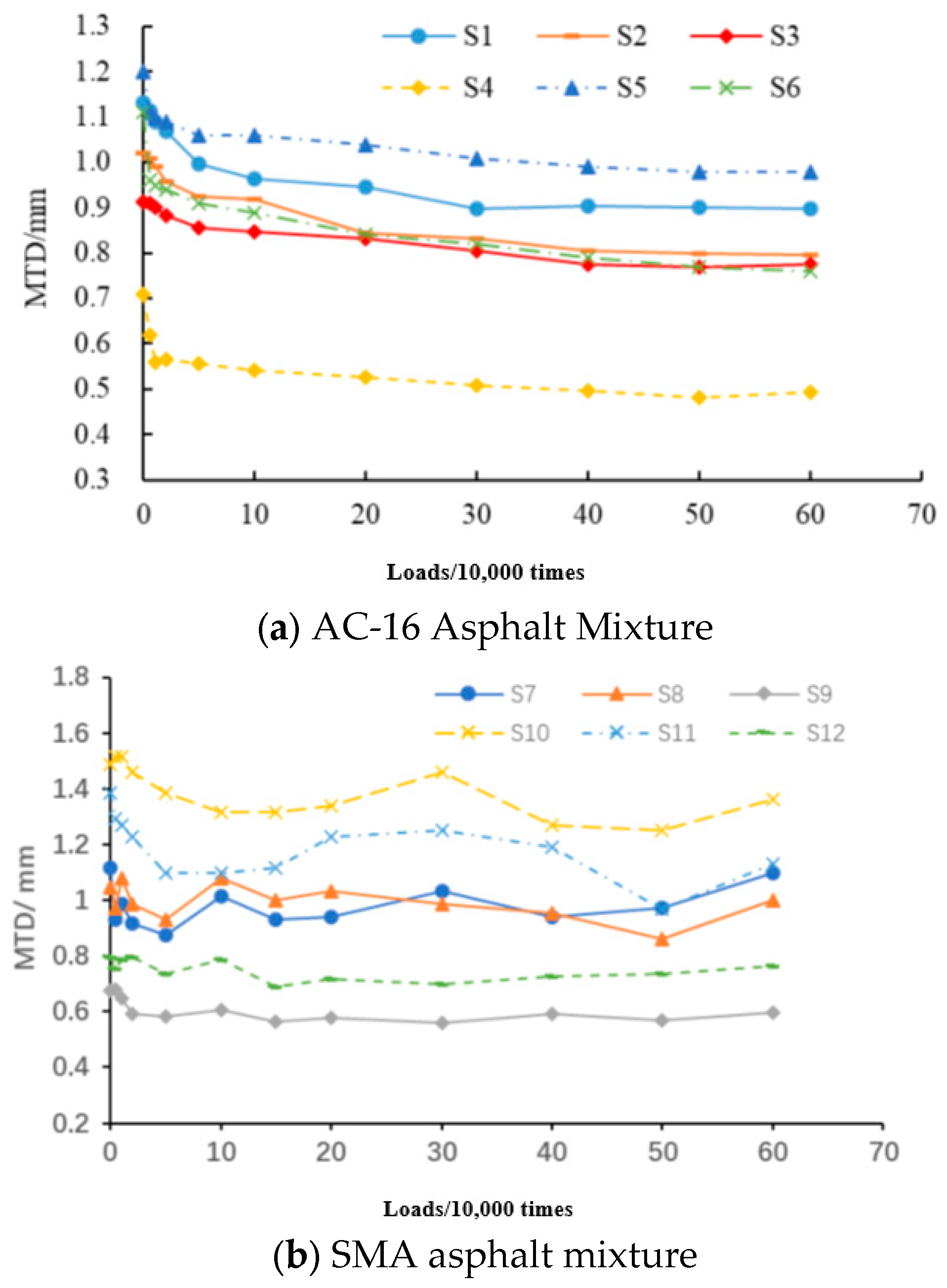 Applsci 13 04796 g005
