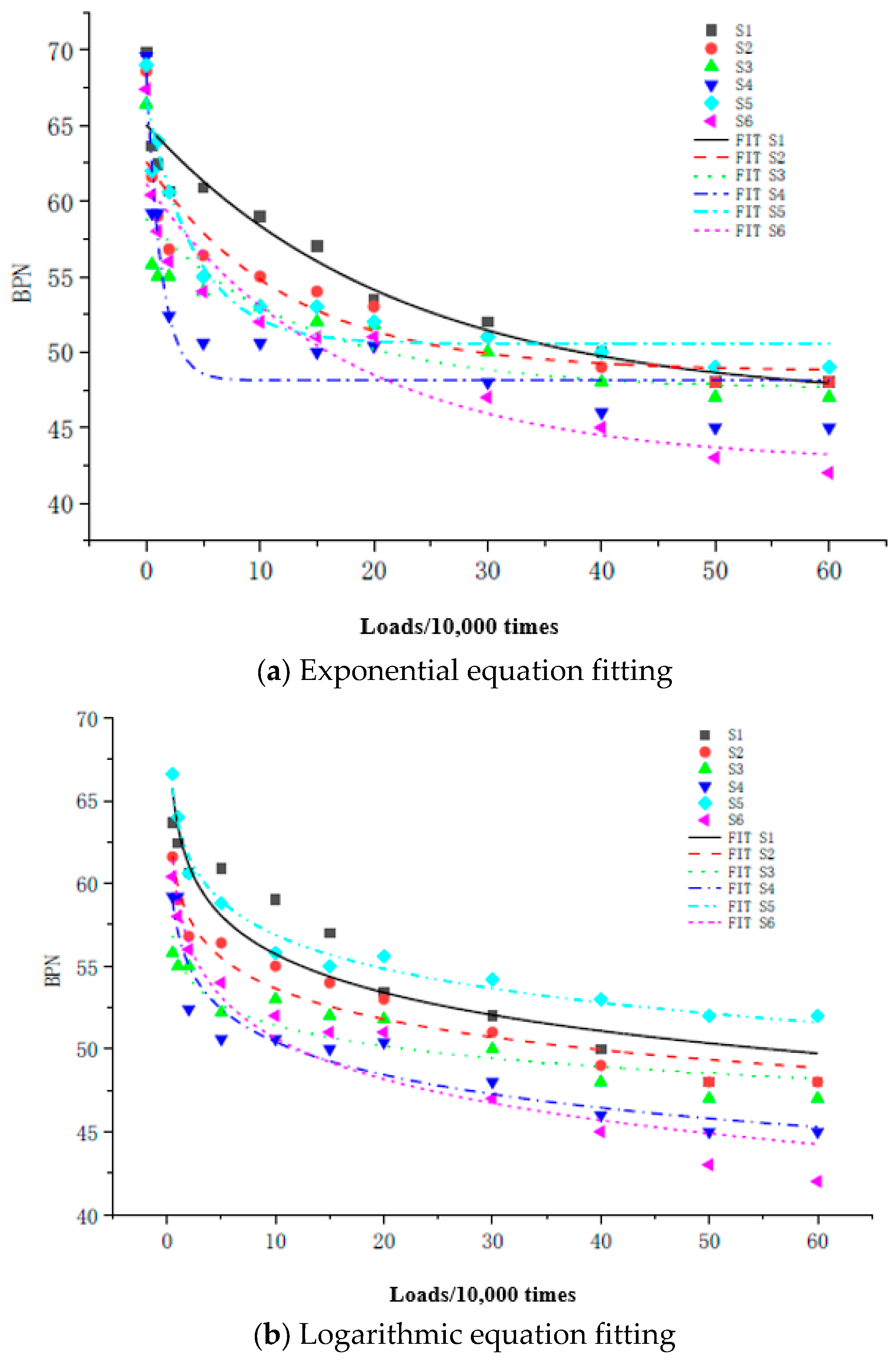Applsci 13 04796 g009