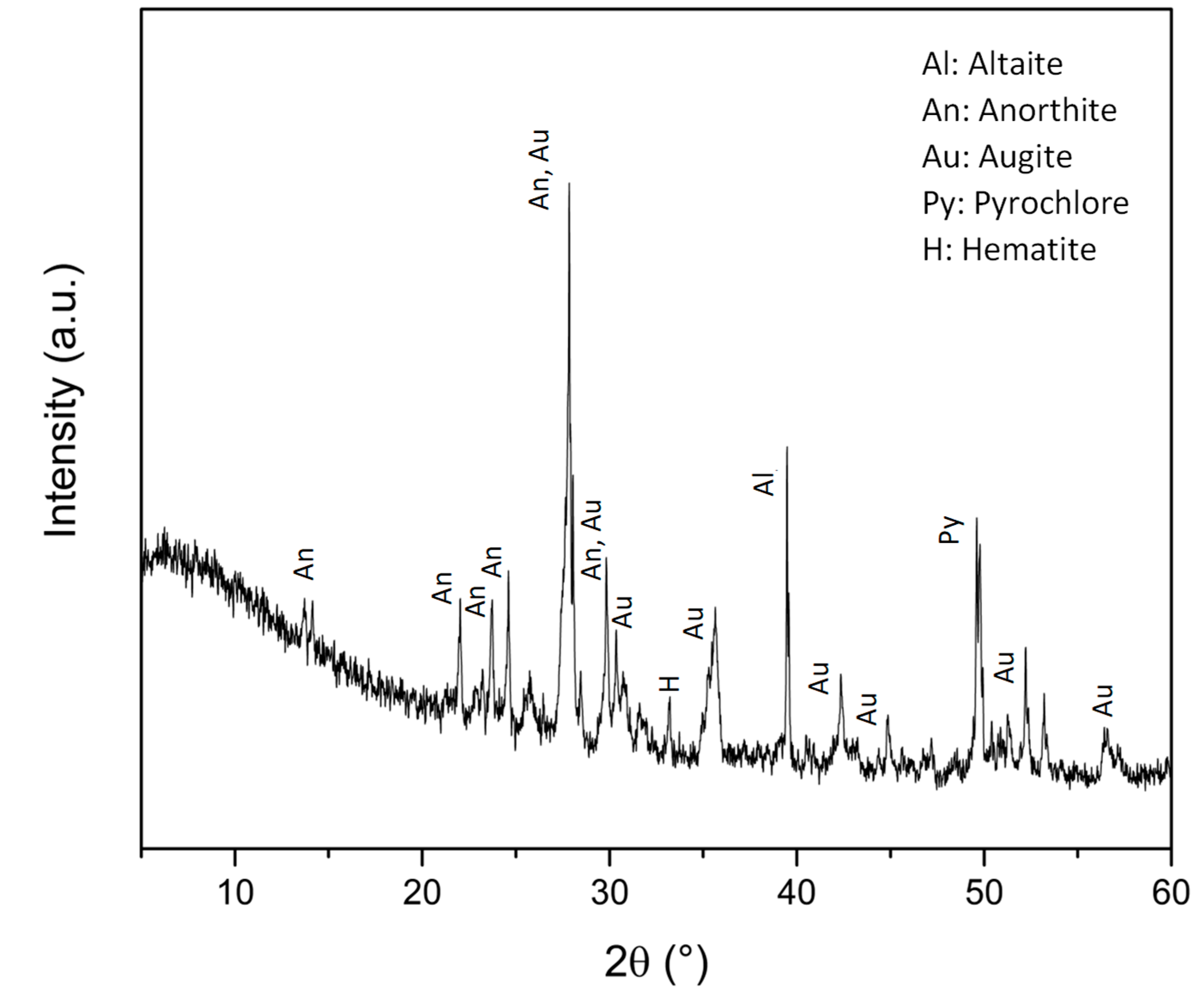 Applsci 13 04804 g002