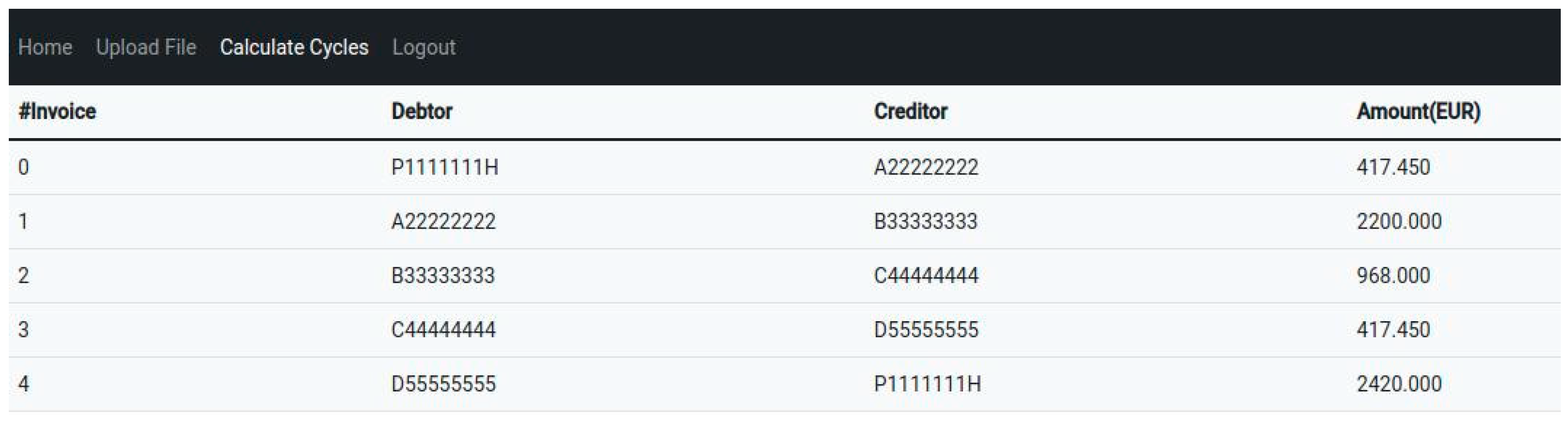 Applsci 13 04805 g006