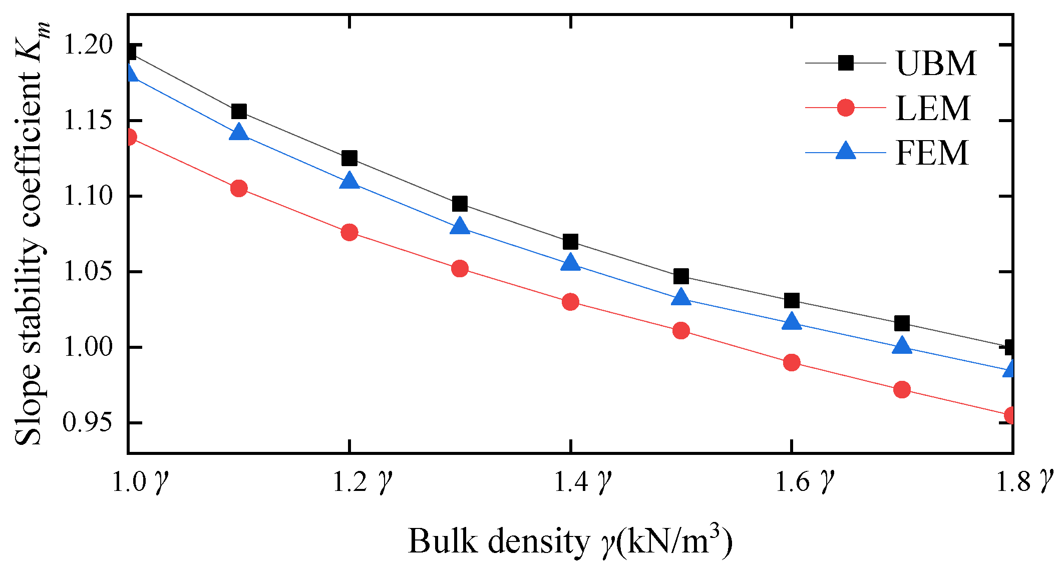 Applsci 13 04806 g004