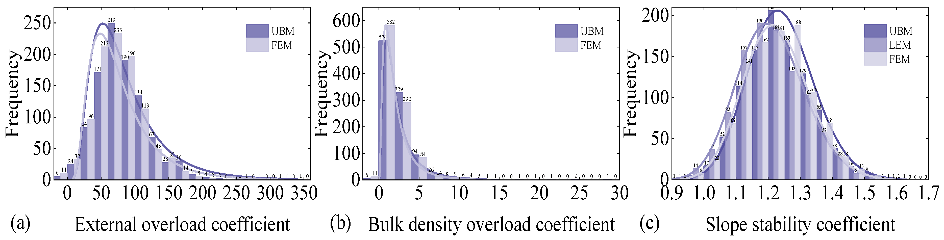 Applsci 13 04806 g005