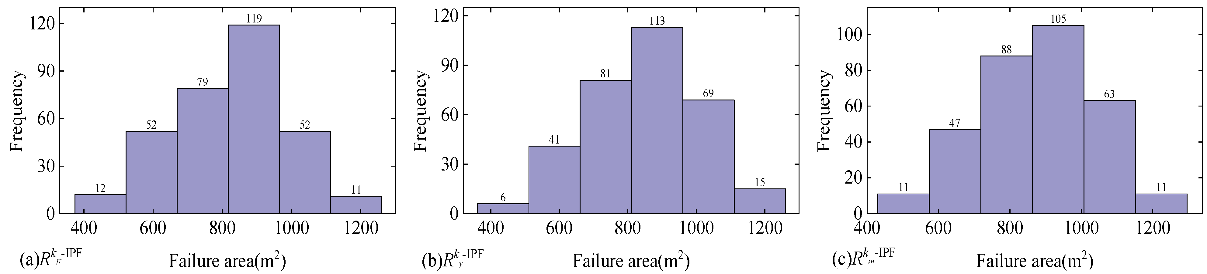 Applsci 13 04806 g013