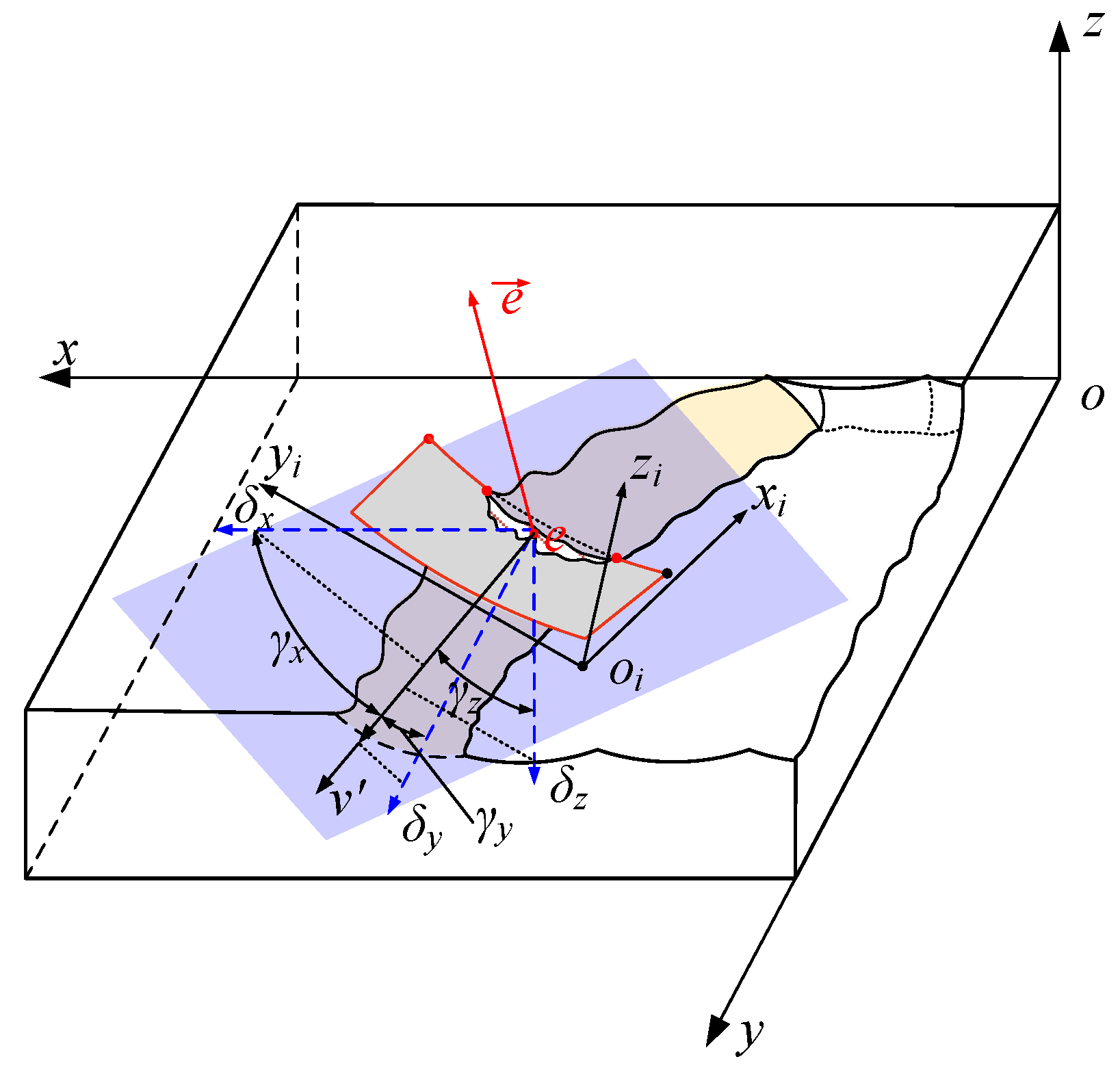Applsci 13 04807 g004