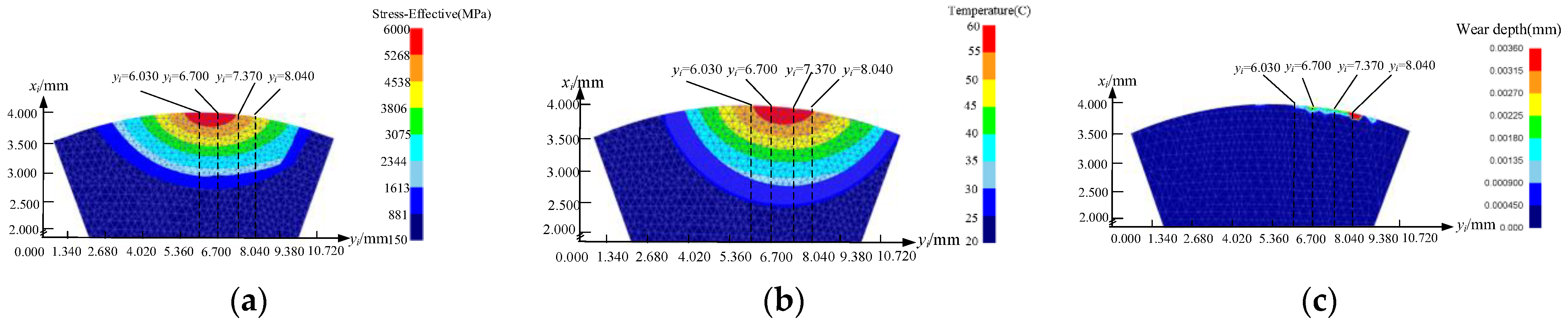Applsci 13 04807 g006