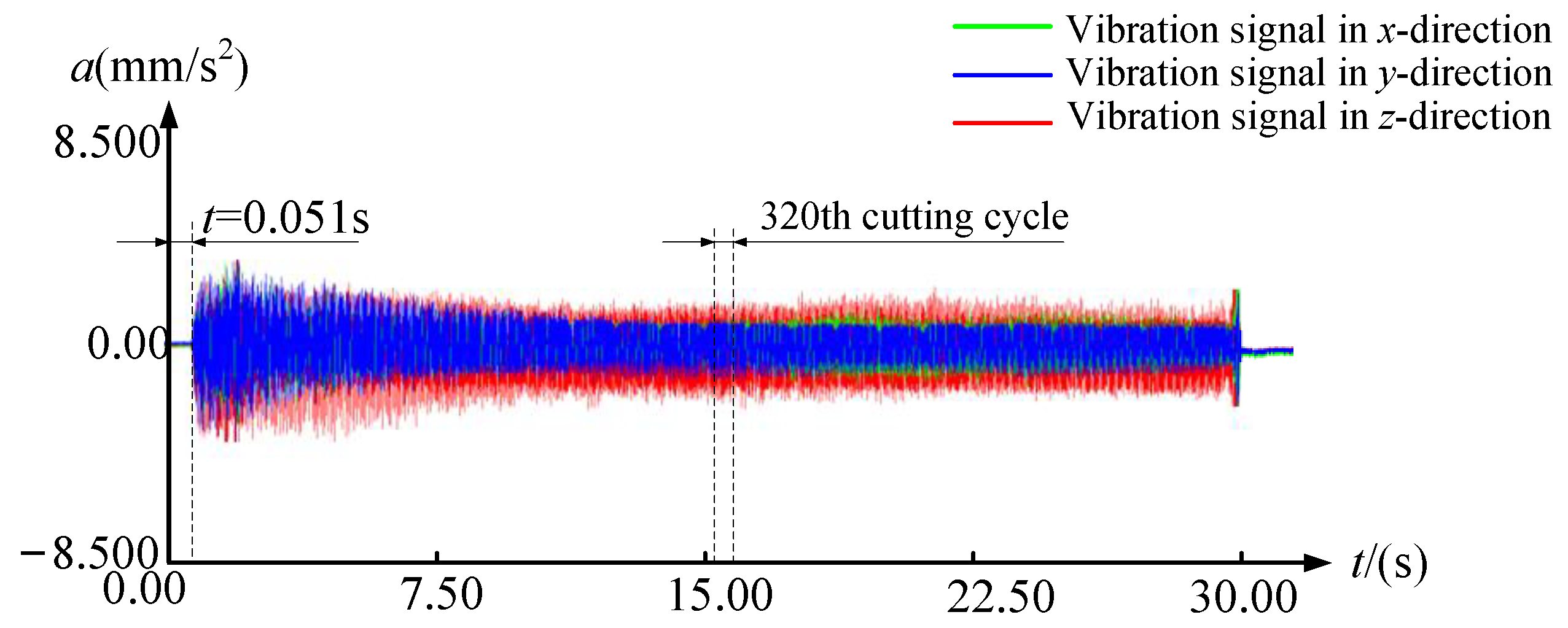 Applsci 13 04807 g009