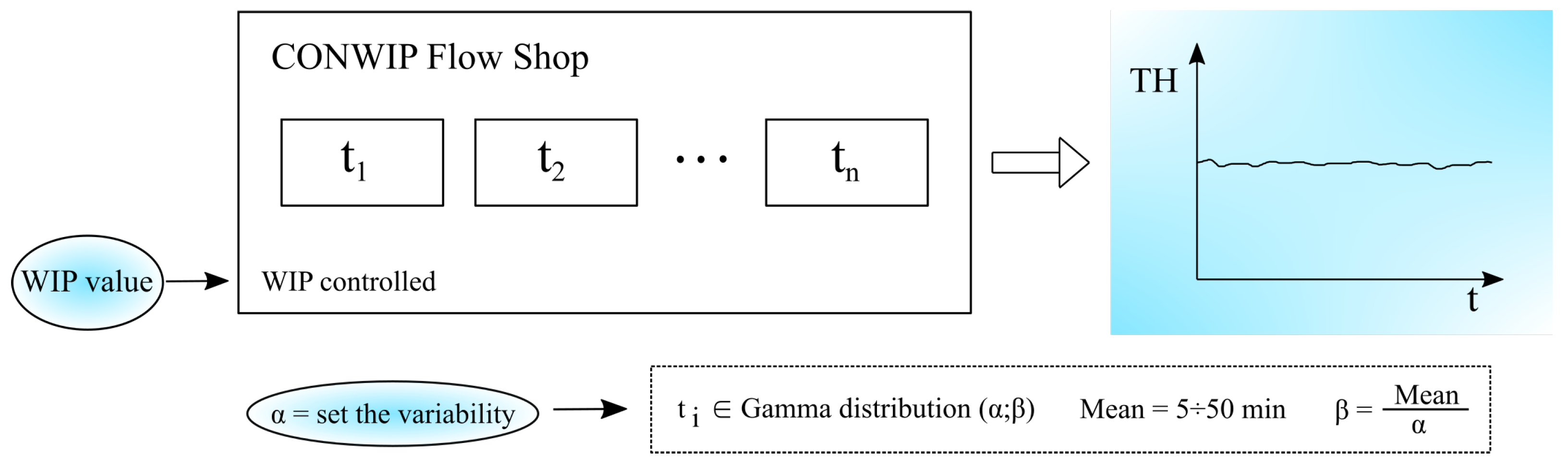 Applsci 13 04808 g002