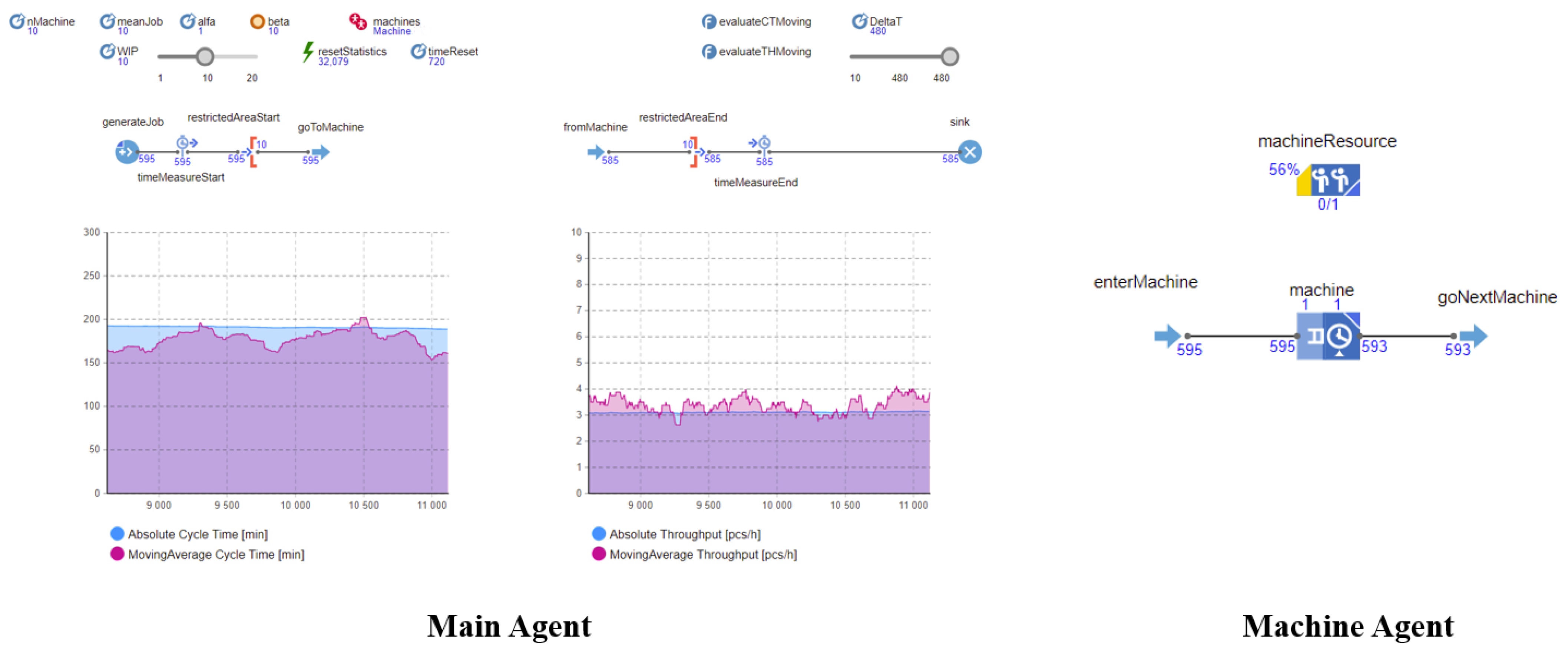 Applsci 13 04808 g003
