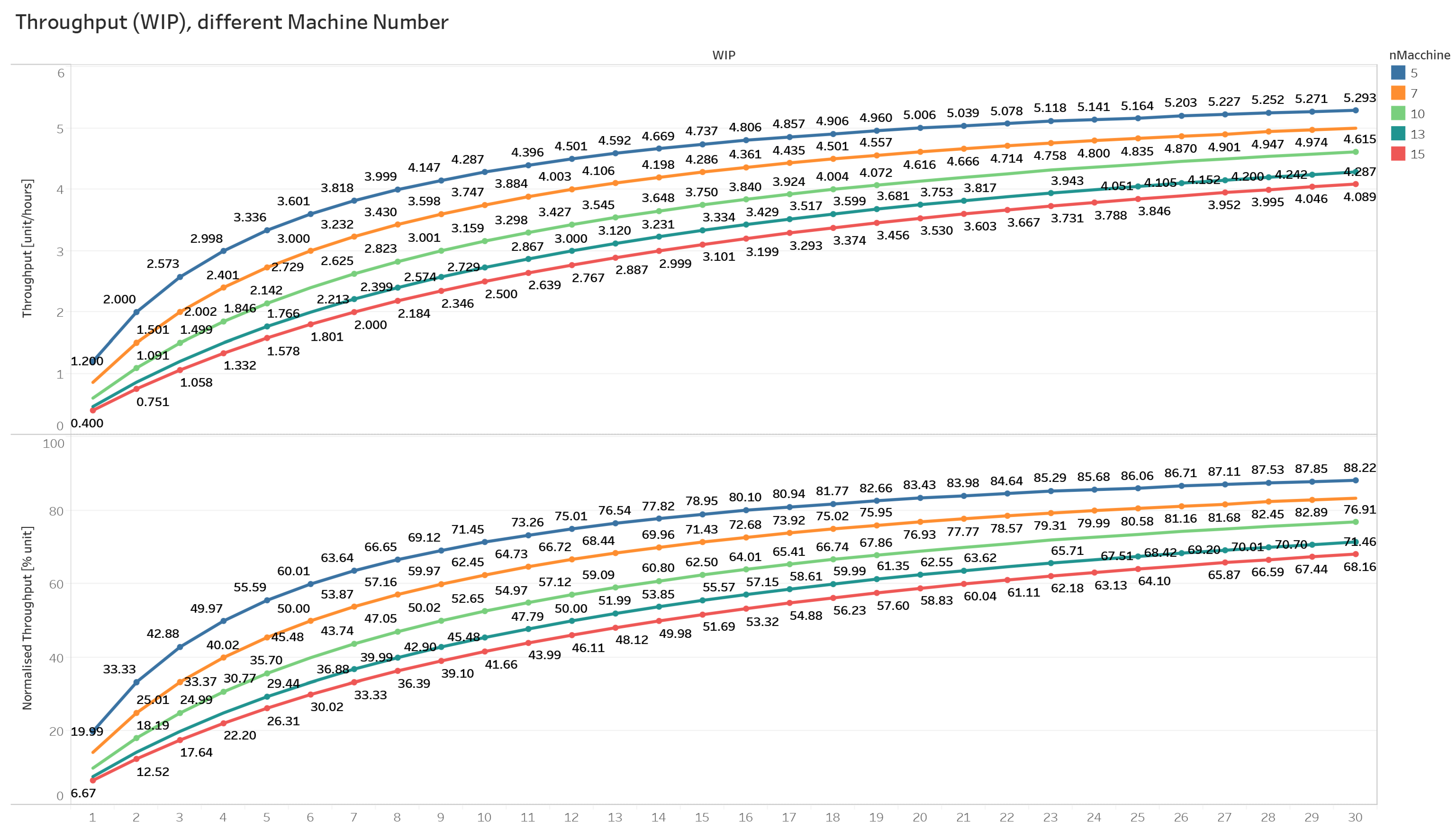 Applsci 13 04808 g006