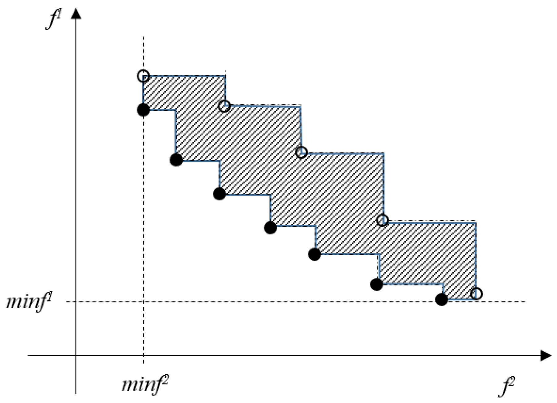 Applsci 13 04810 g001