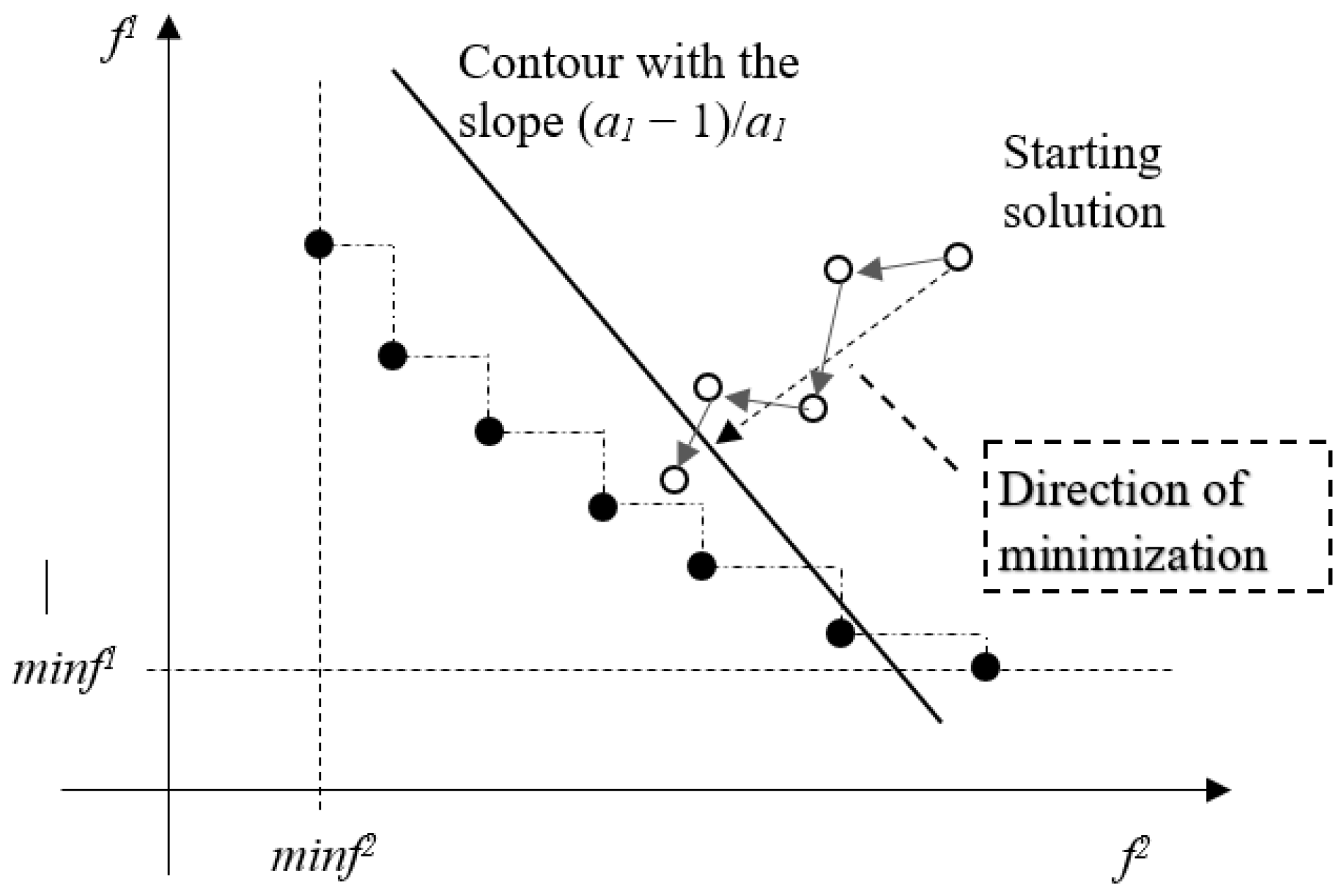 Applsci 13 04810 g002