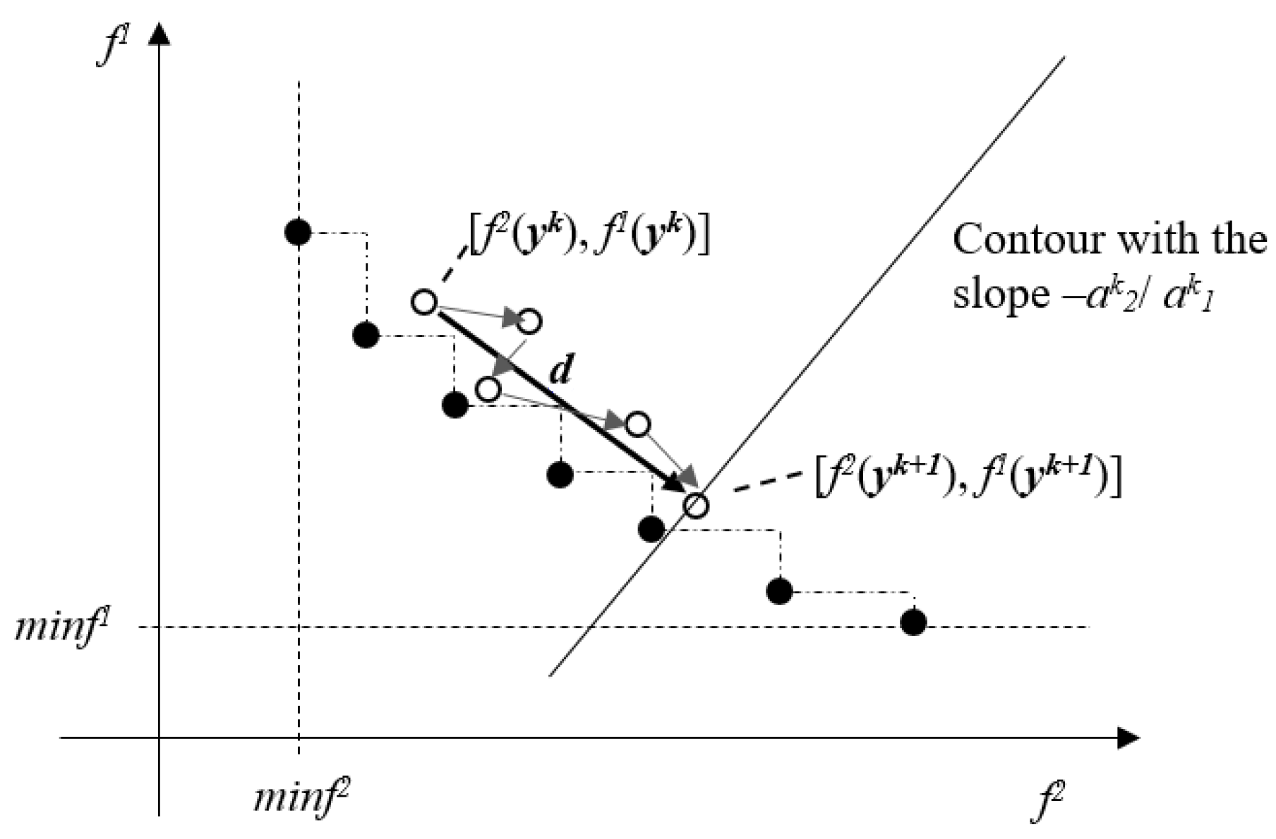 Applsci 13 04810 g003