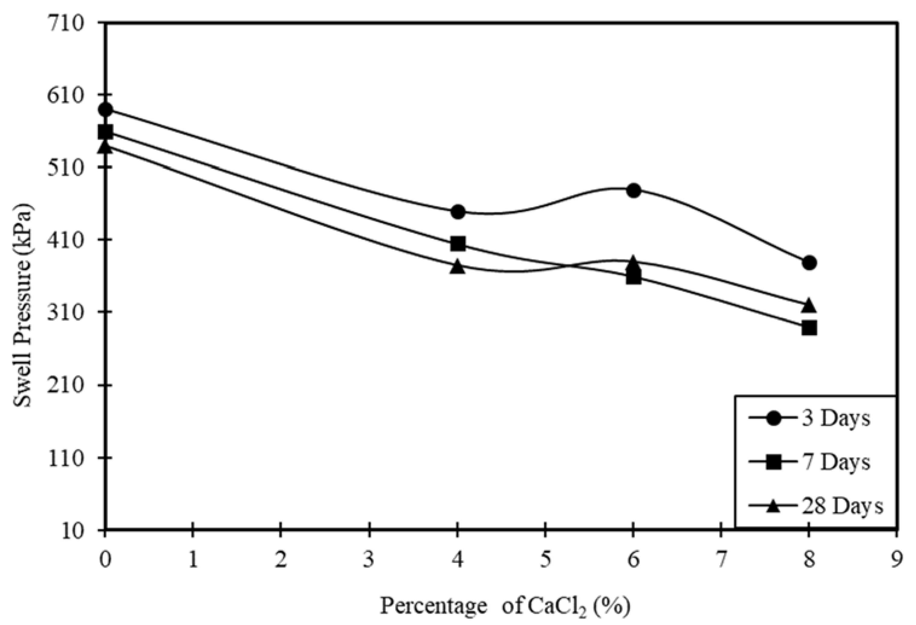 Applsci 13 04811 g003