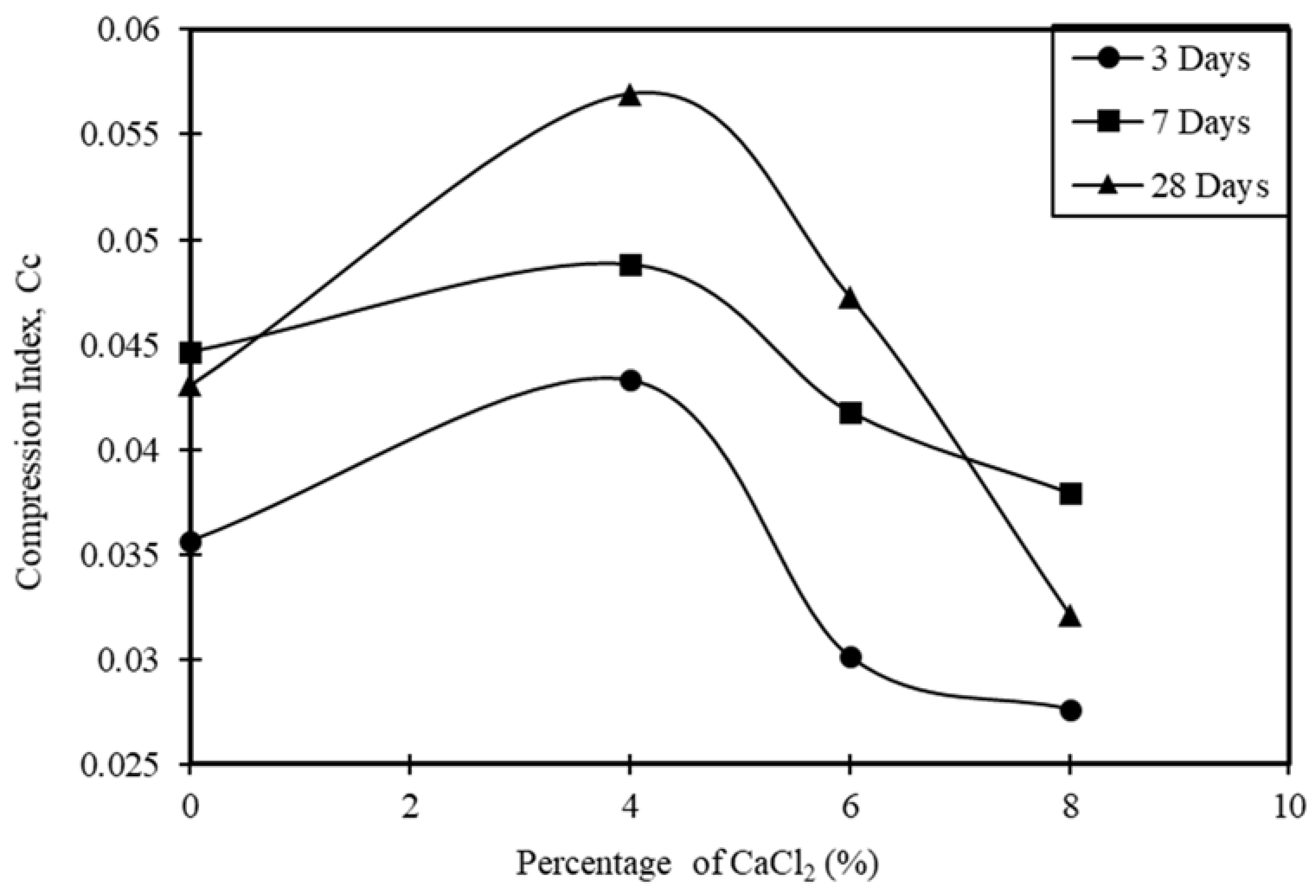 Applsci 13 04811 g005