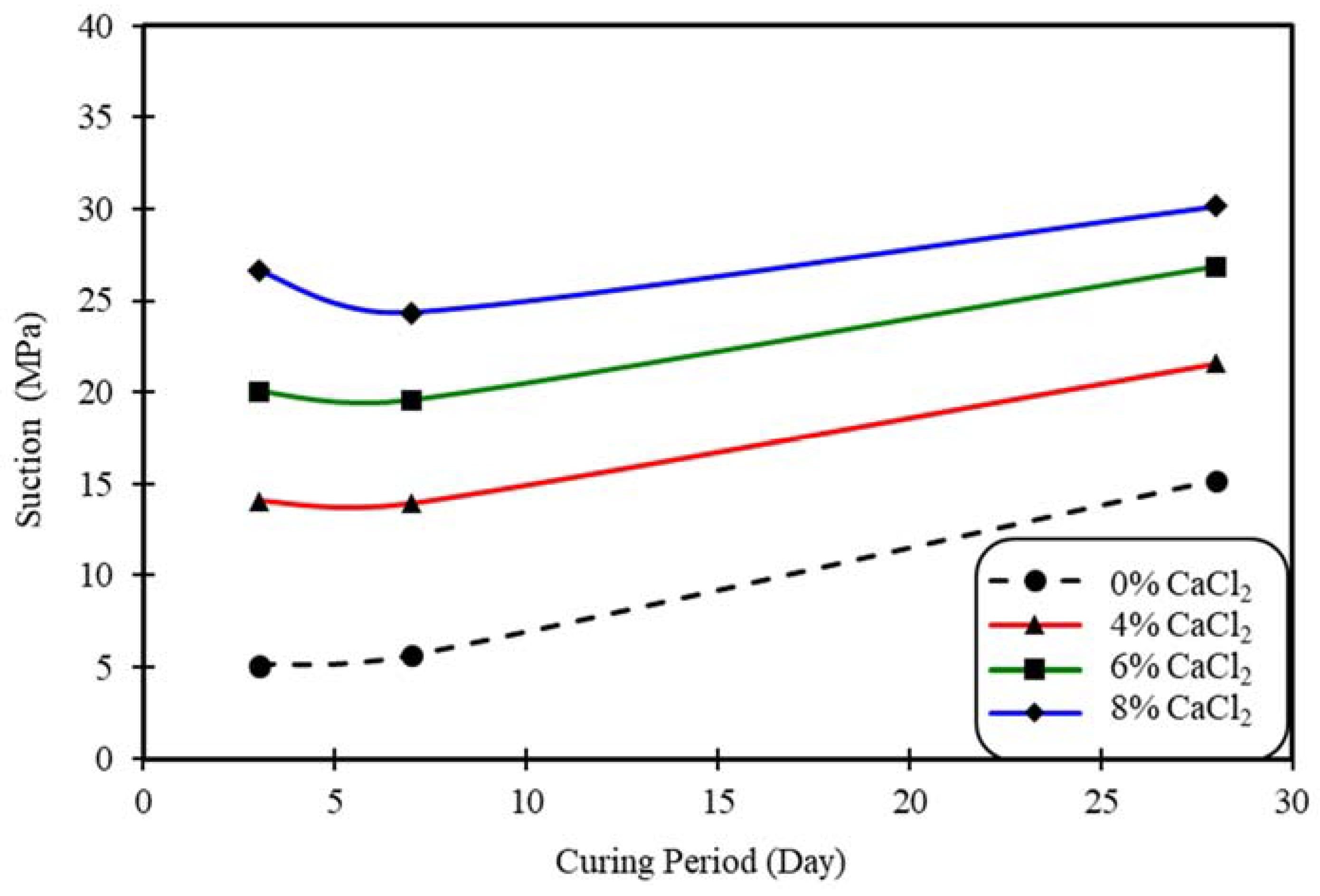 Applsci 13 04811 g008