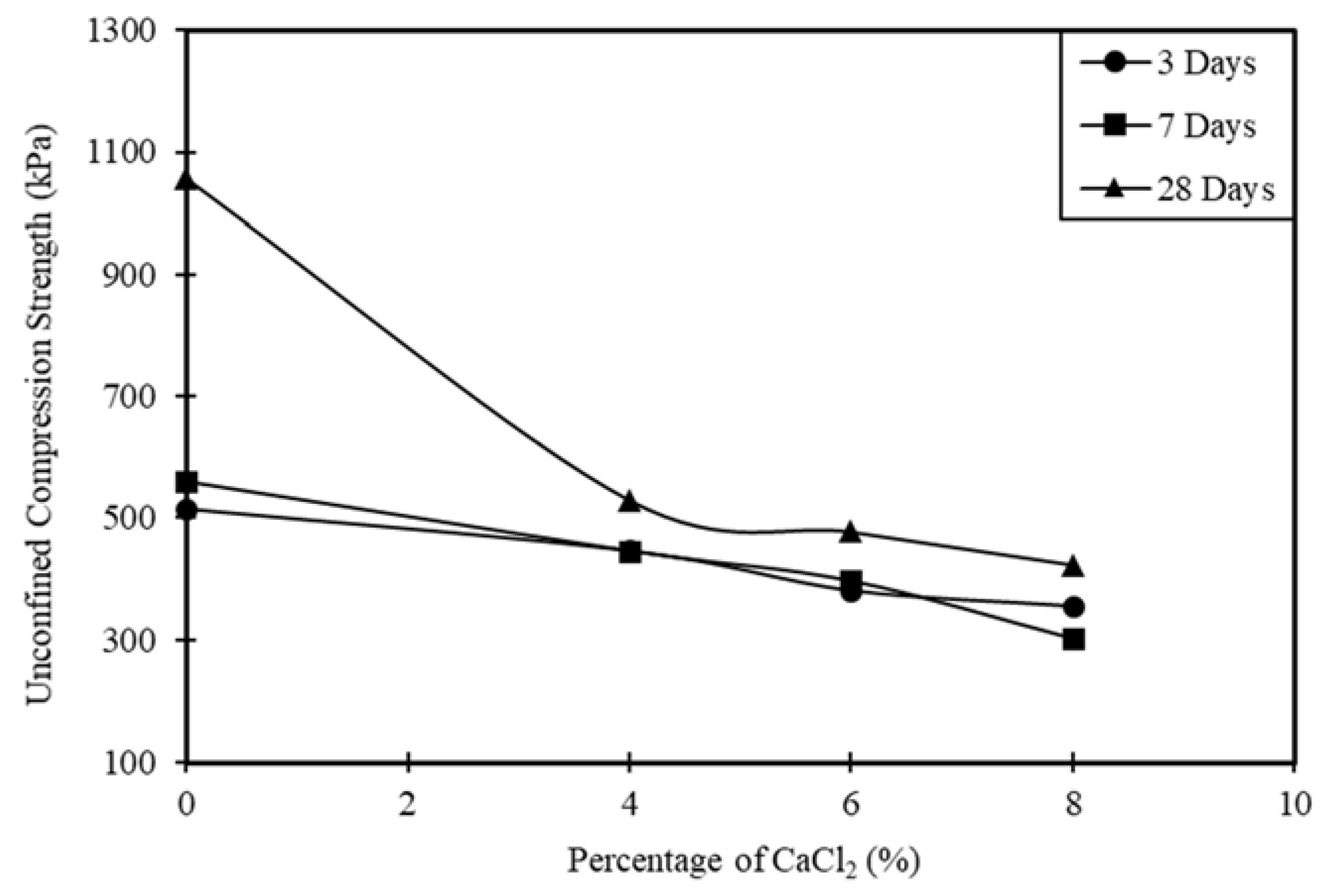 Applsci 13 04811 g009