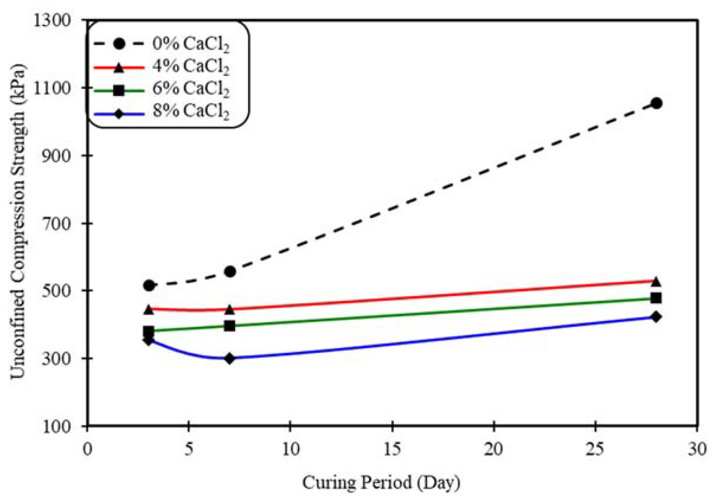 Applsci 13 04811 g010